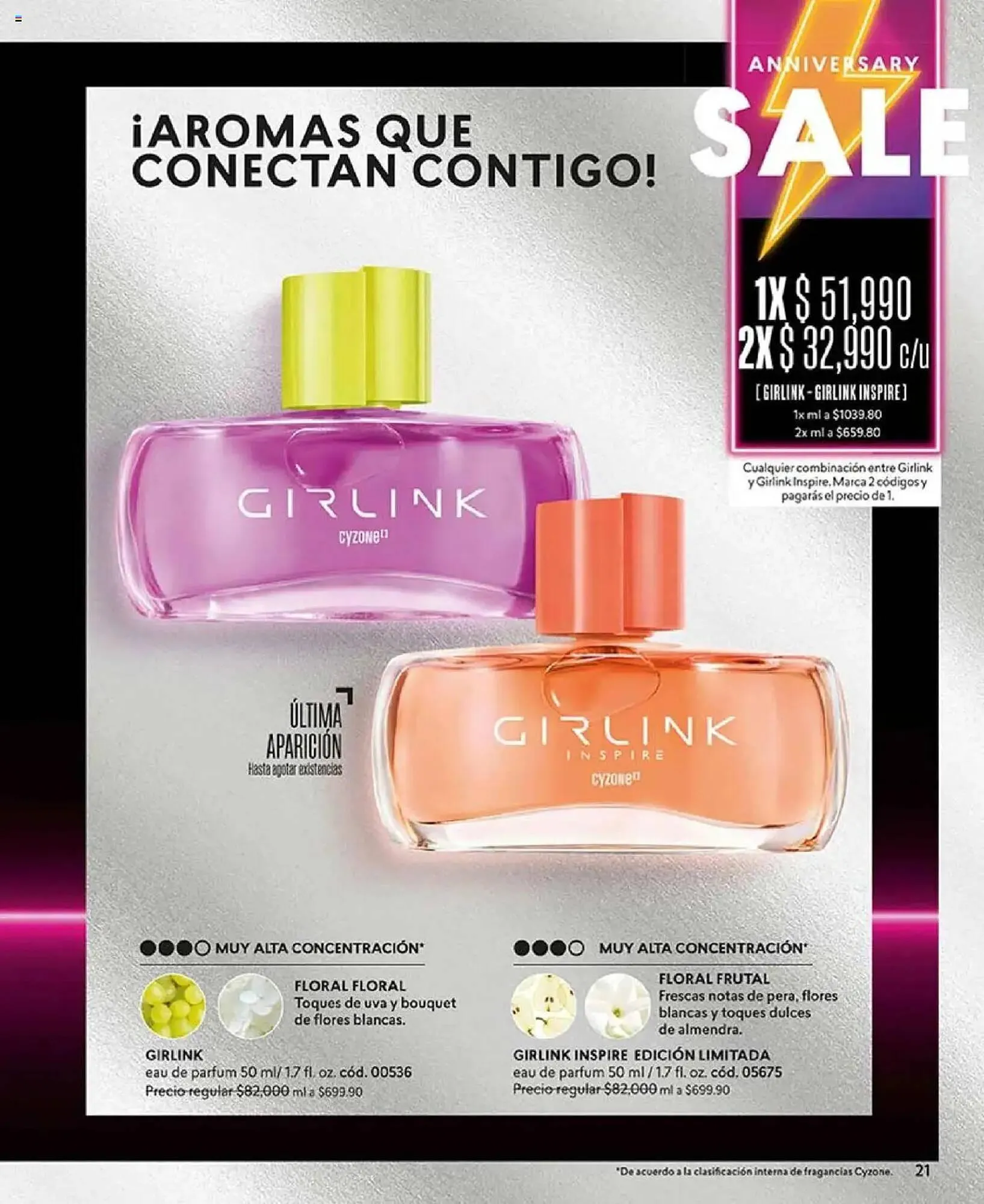 Catalogo de Catálogo Cyzone 16 de junio al 7 de agosto 2025 - Pag 21