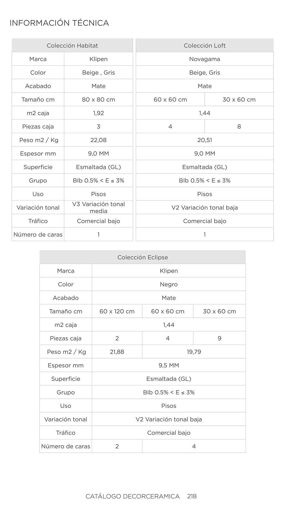 Catalogo de Catálogo Decorceramica 6 de noviembre al 6 de mayo 2025 - Pag 218