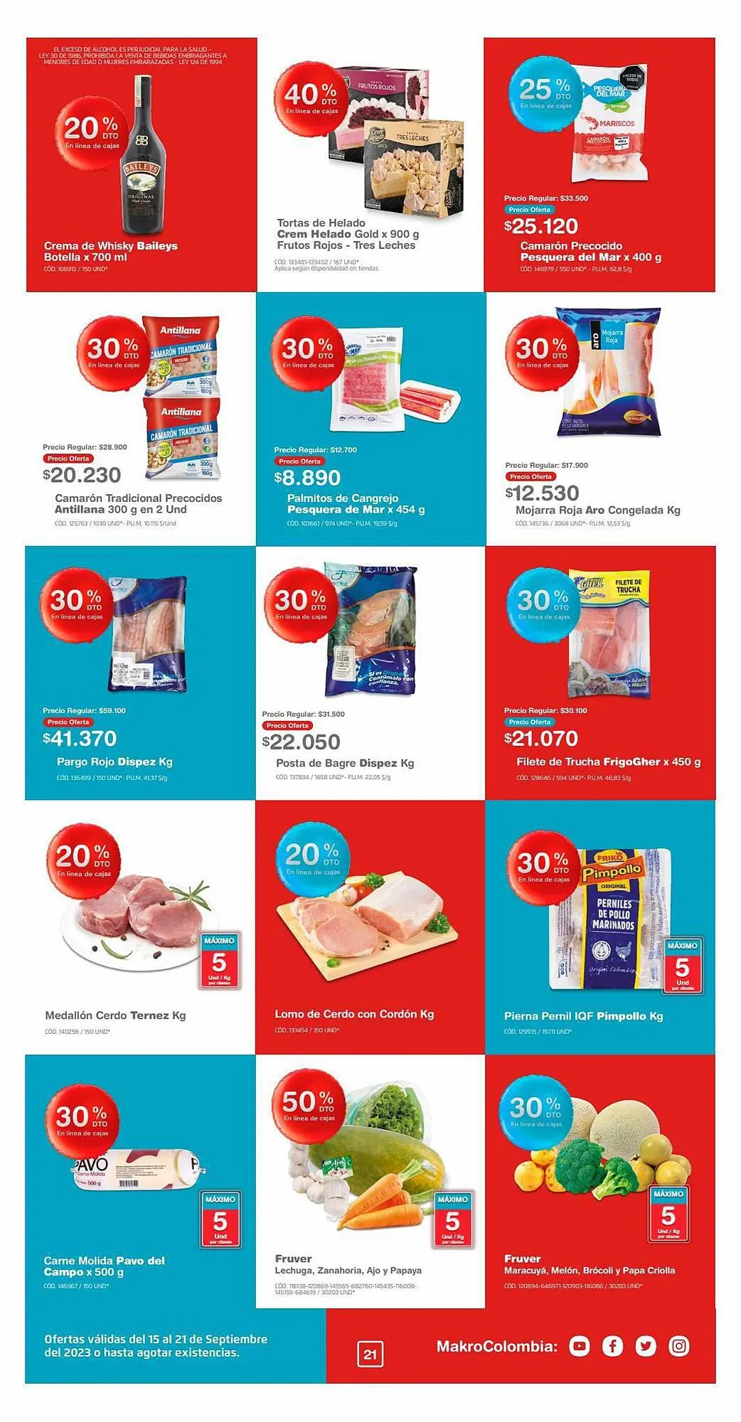 Catalogo de Catálogo Makro 15 de septiembre al 21 de septiembre 2023 - Pag 21