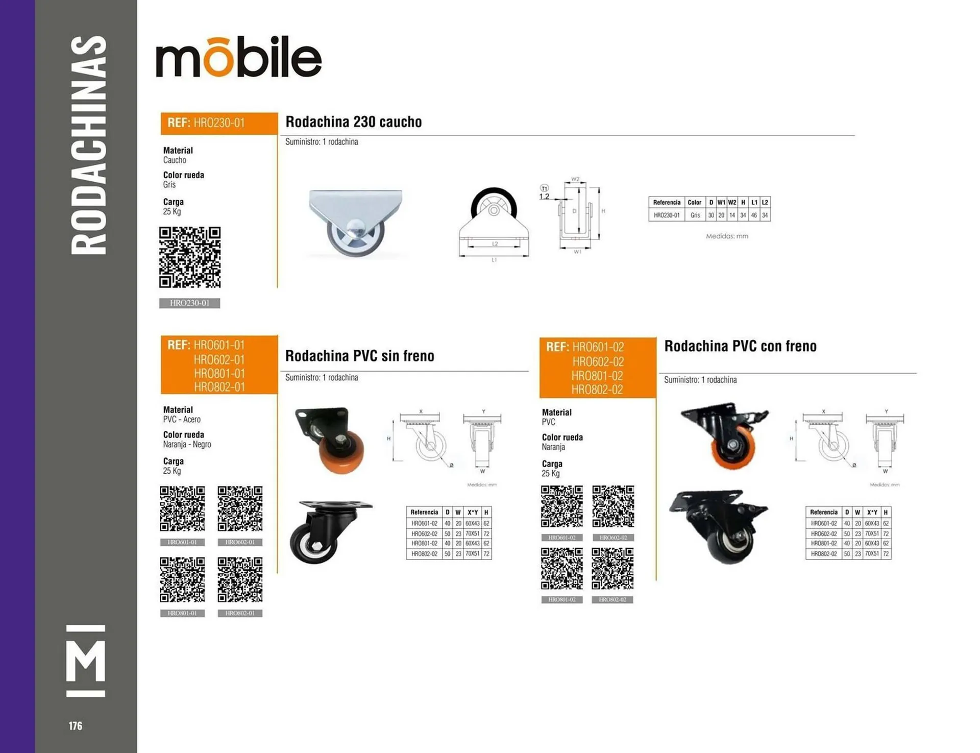 Catalogo de Catálogo Madecentro 9 de octubre al 30 de noviembre 2025 - Pag 178