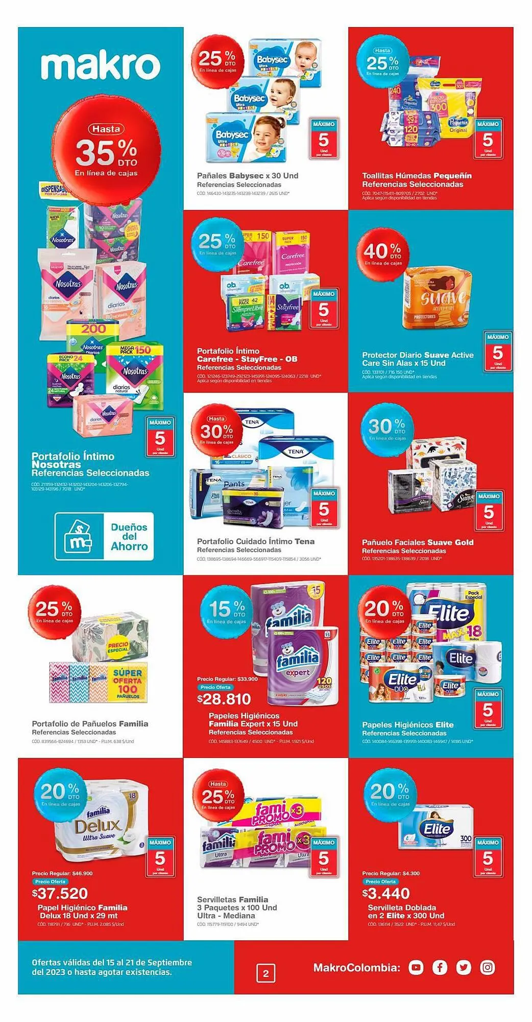 Catalogo de Catálogo Makro 15 de septiembre al 21 de septiembre 2023 - Pag 2