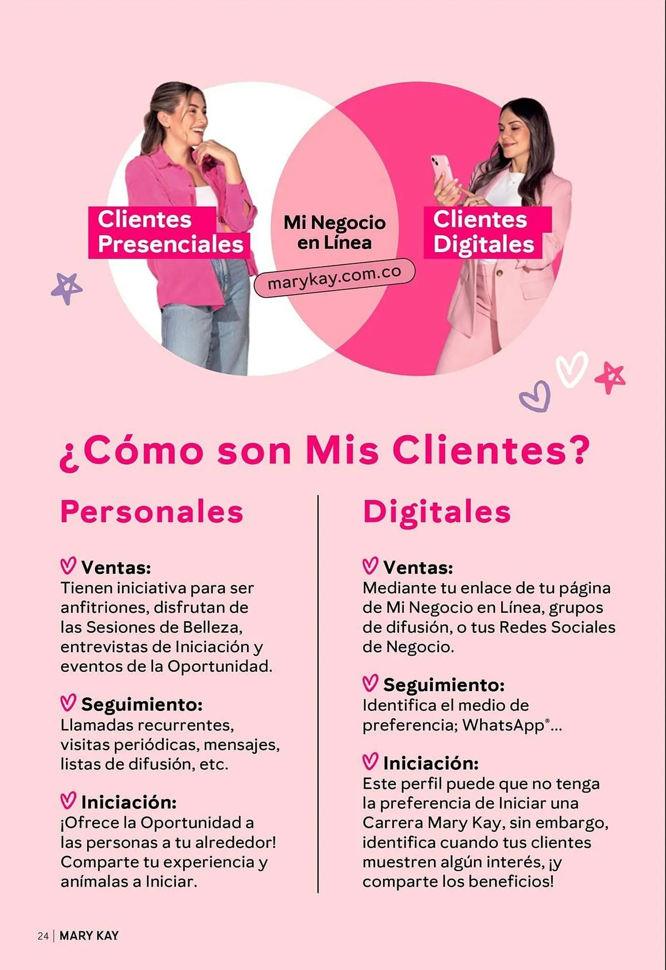 Catalogo de Catálogo Mary Kay 27 de julio al 10 de agosto 2025 - Pag 24