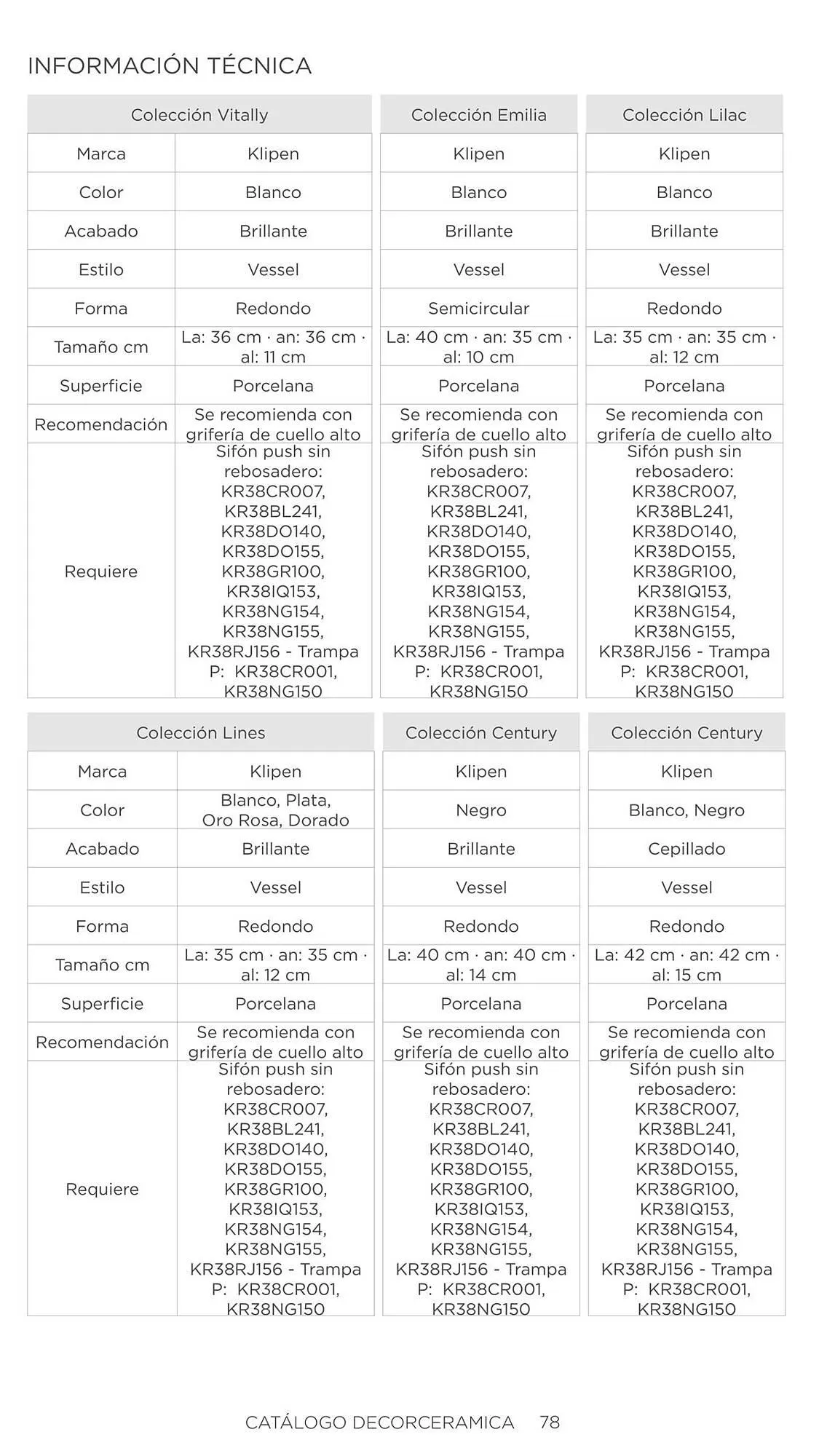 Catalogo de Catálogo Decorceramica 6 de noviembre al 6 de mayo 2025 - Pag 78