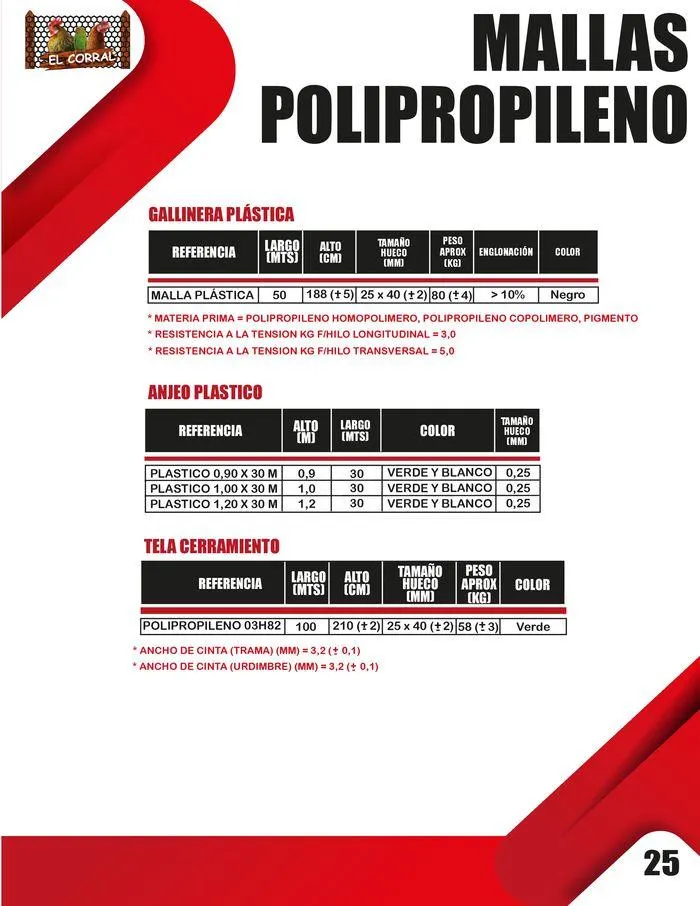 Catalogo de CATÁLOGO DE PRODUCTOS 15 de enero al 31 de diciembre 2024 - Pag 25