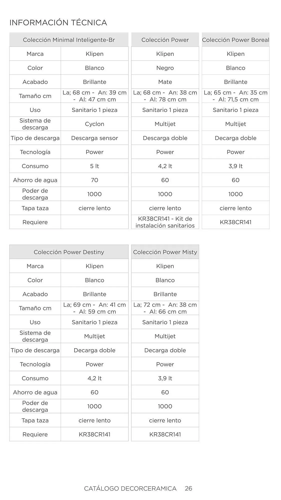 Catalogo de Catálogo Decorceramica 6 de noviembre al 6 de mayo 2025 - Pag 26