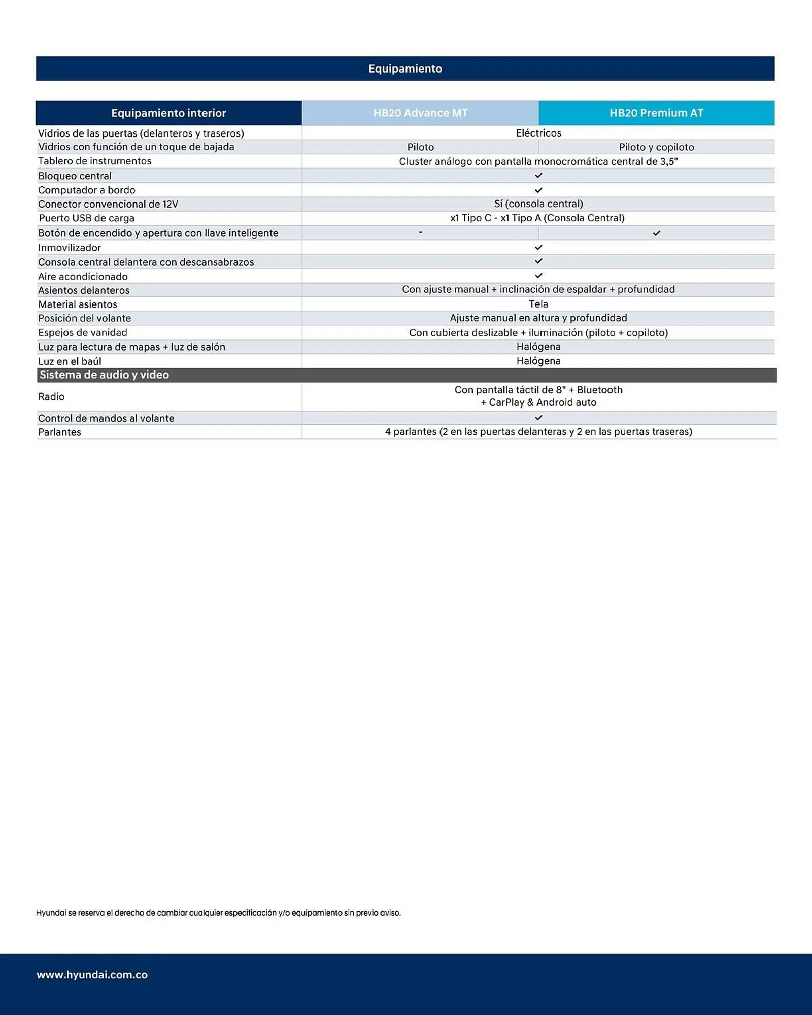 Catalogo de Catálogo Hyundai 14 de agosto al 14 de agosto 2026 - Pag 5