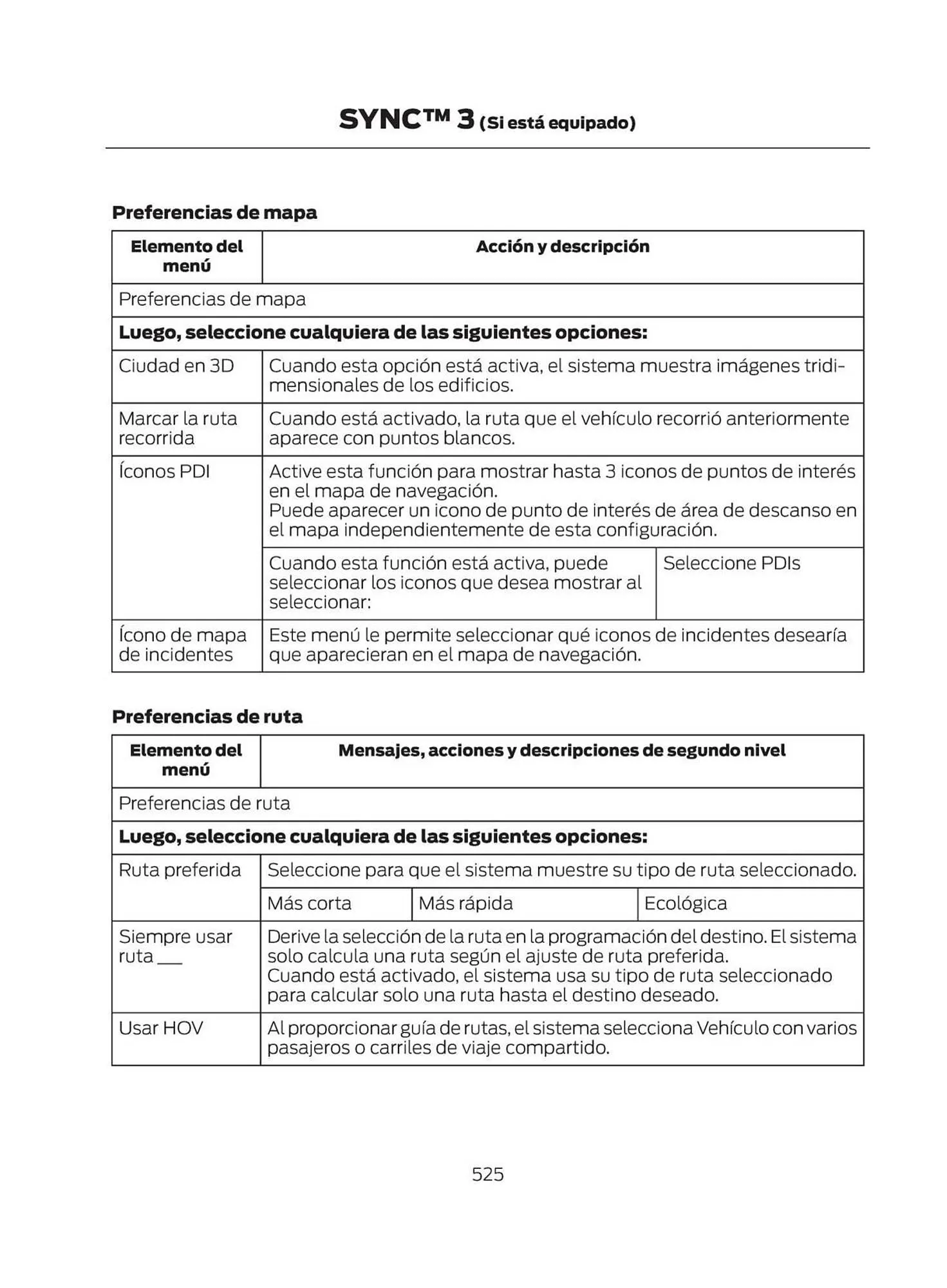 Catalogo de Catálogo Ford 29 de octubre al 29 de octubre 2025 - Pag 527