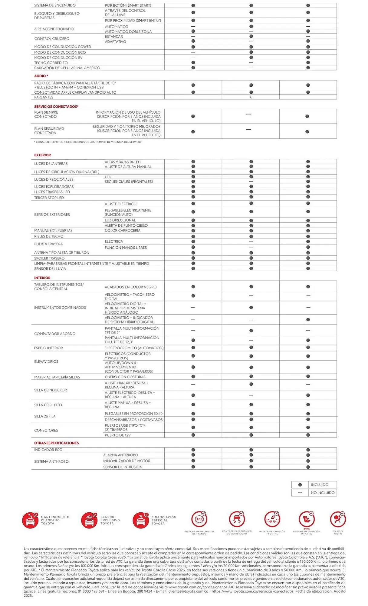 Catalogo de Catálogo Toyota 23 de febrero al 30 de junio 2026 - Pag 3