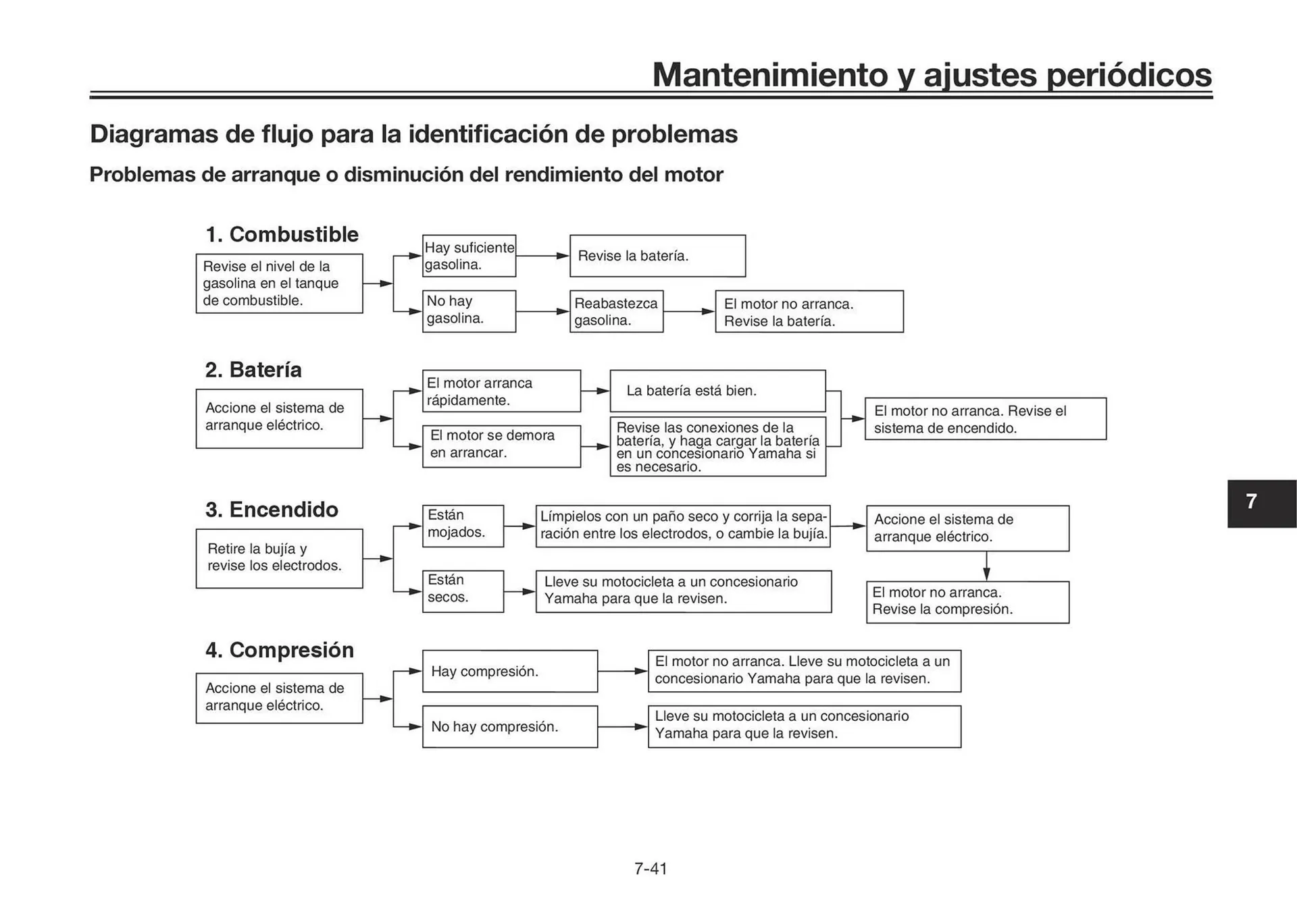 Catalogo de Catálogo Yamaha 25 de noviembre al 31 de diciembre 2024 - Pag 92