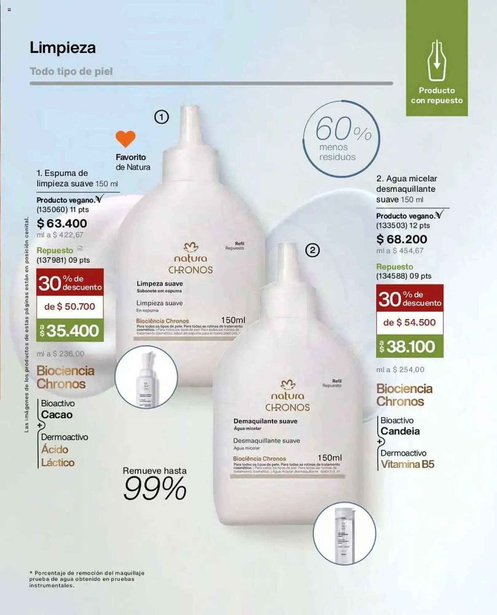 Catalogo de Catálogo Natura 26 de febrero al 31 de marzo 2025 - Pag 93