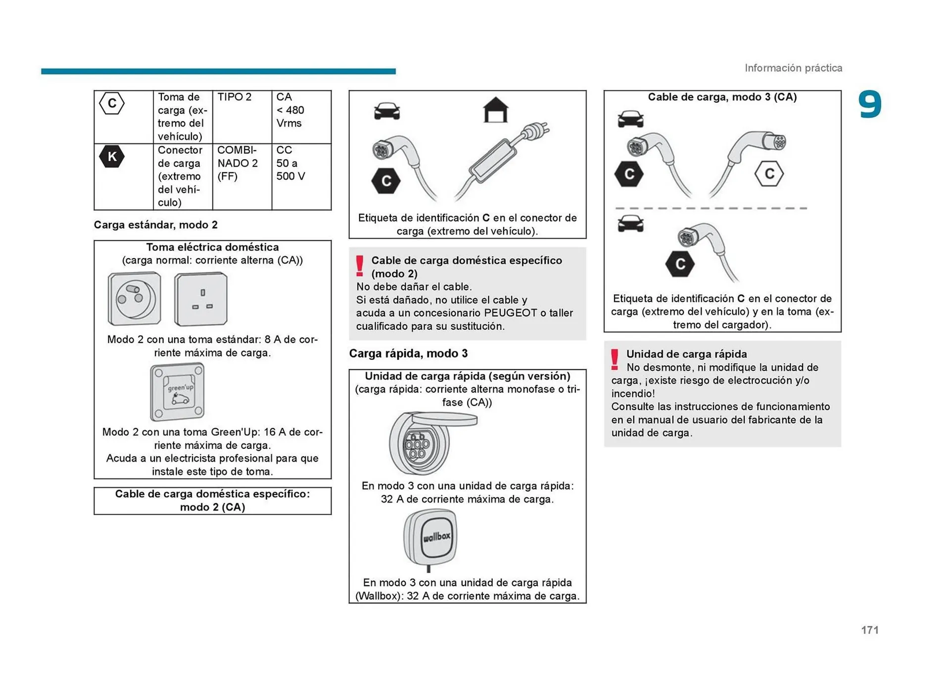 Catalogo de Catálogo Peugeot 23 de septiembre al 23 de septiembre 2026 - Pag 173