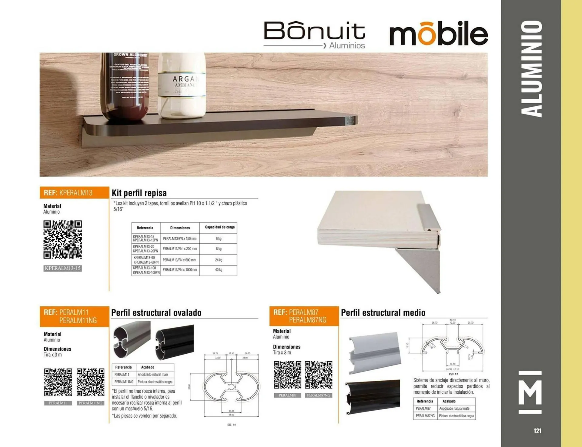 Catalogo de Catálogo Madecentro 9 de octubre al 30 de noviembre 2025 - Pag 123