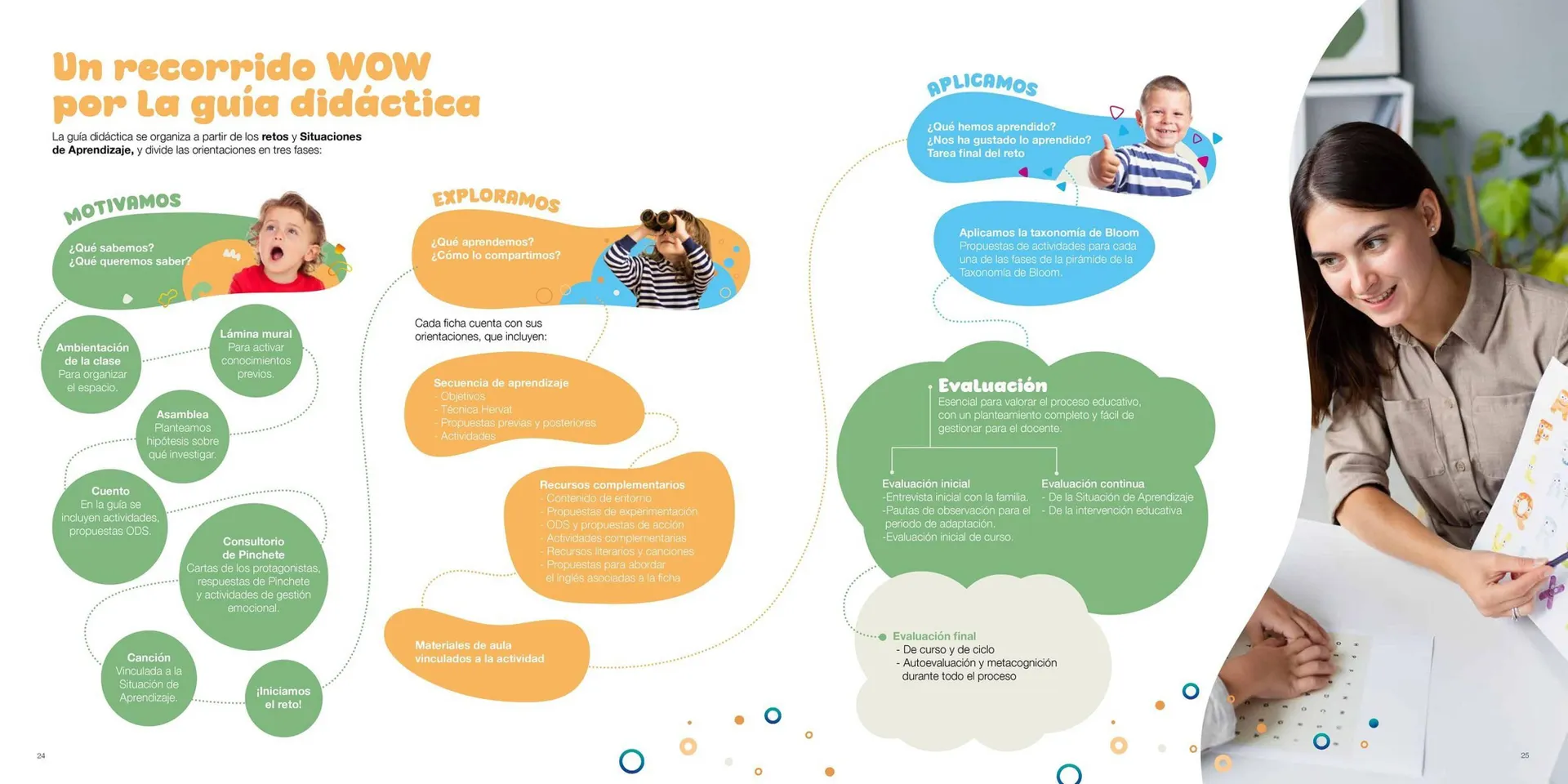 Catalogo de Catálogo Vicens Vives 26 de febrero al 31 de mayo 2026 - Pag 13