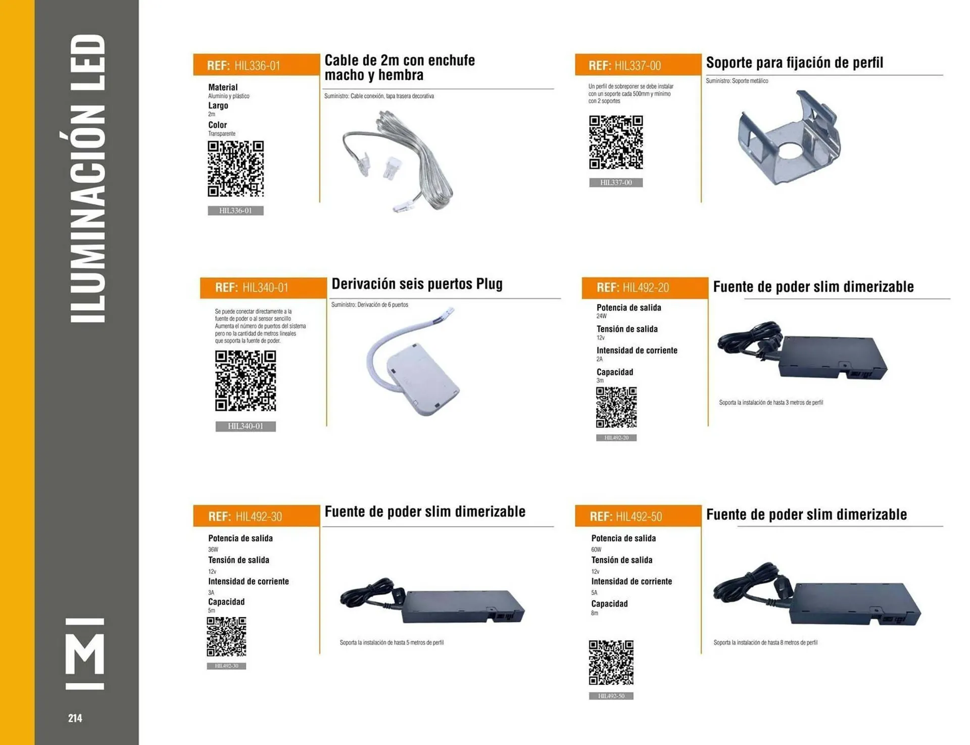 Catalogo de Catálogo Madecentro 12 de mayo al 31 de mayo 2026 - Pag 216