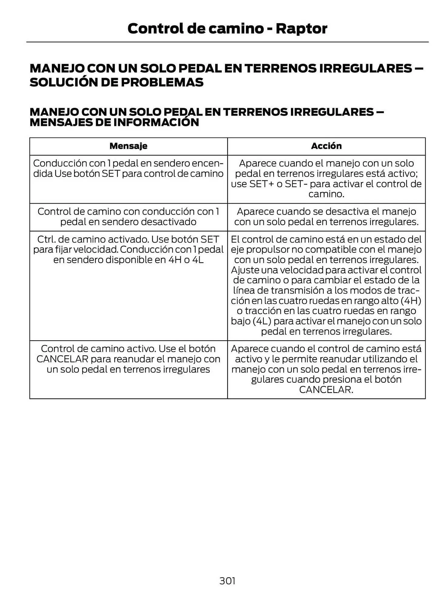 Catalogo de Catálogo Ford 29 de octubre al 29 de octubre 2025 - Pag 303