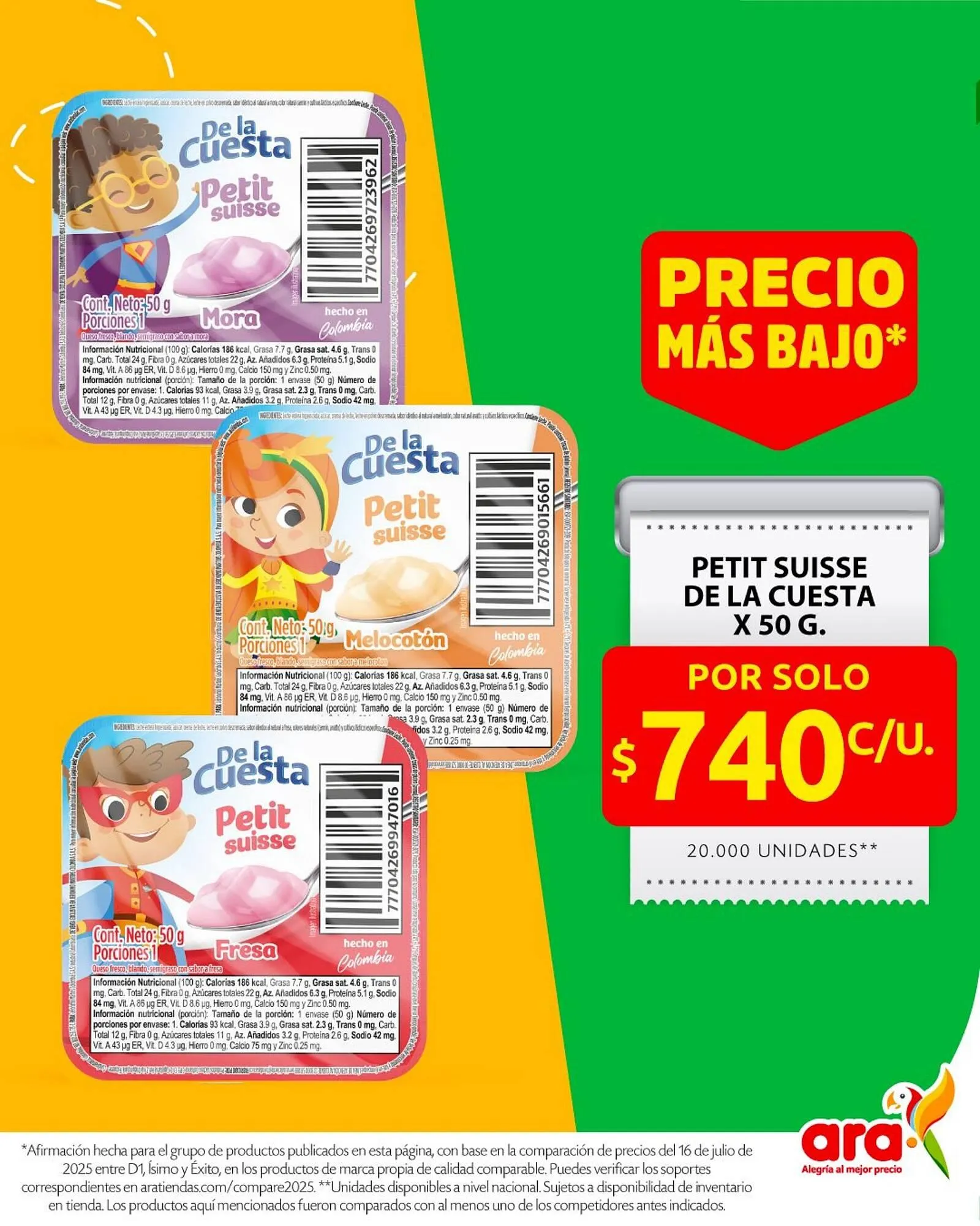 Catalogo de Catálogo Ara 24 de julio al 27 de julio 2025 - Pag 2