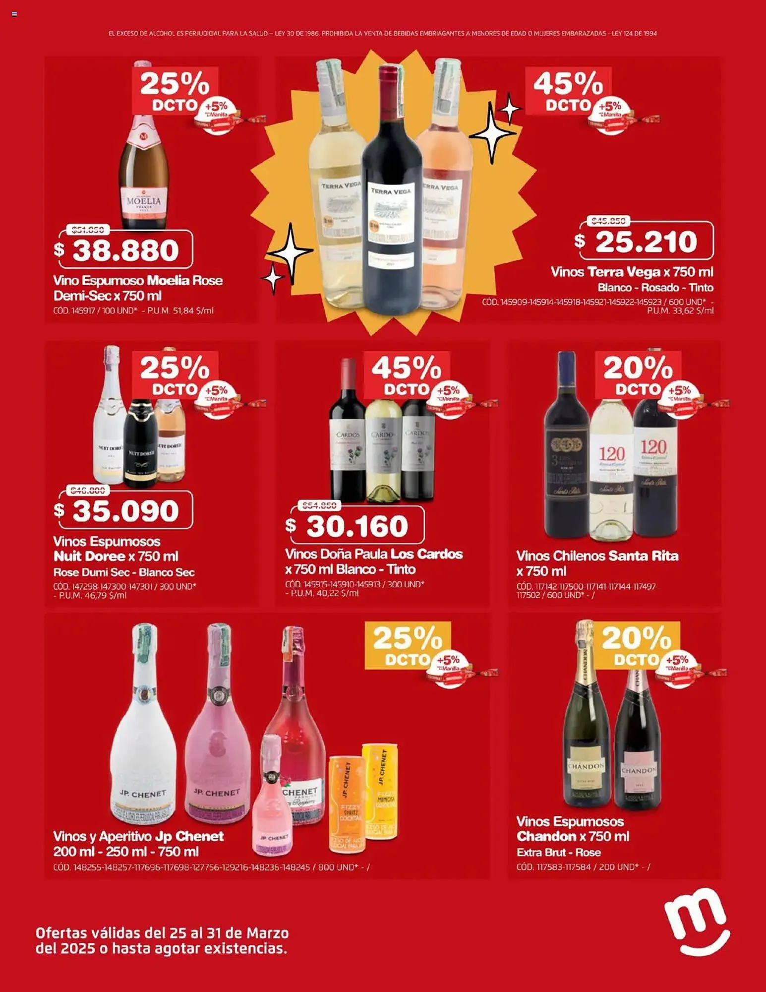 Catalogo de Catálogo Makro 25 de marzo al 31 de marzo 2025 - Pag 14