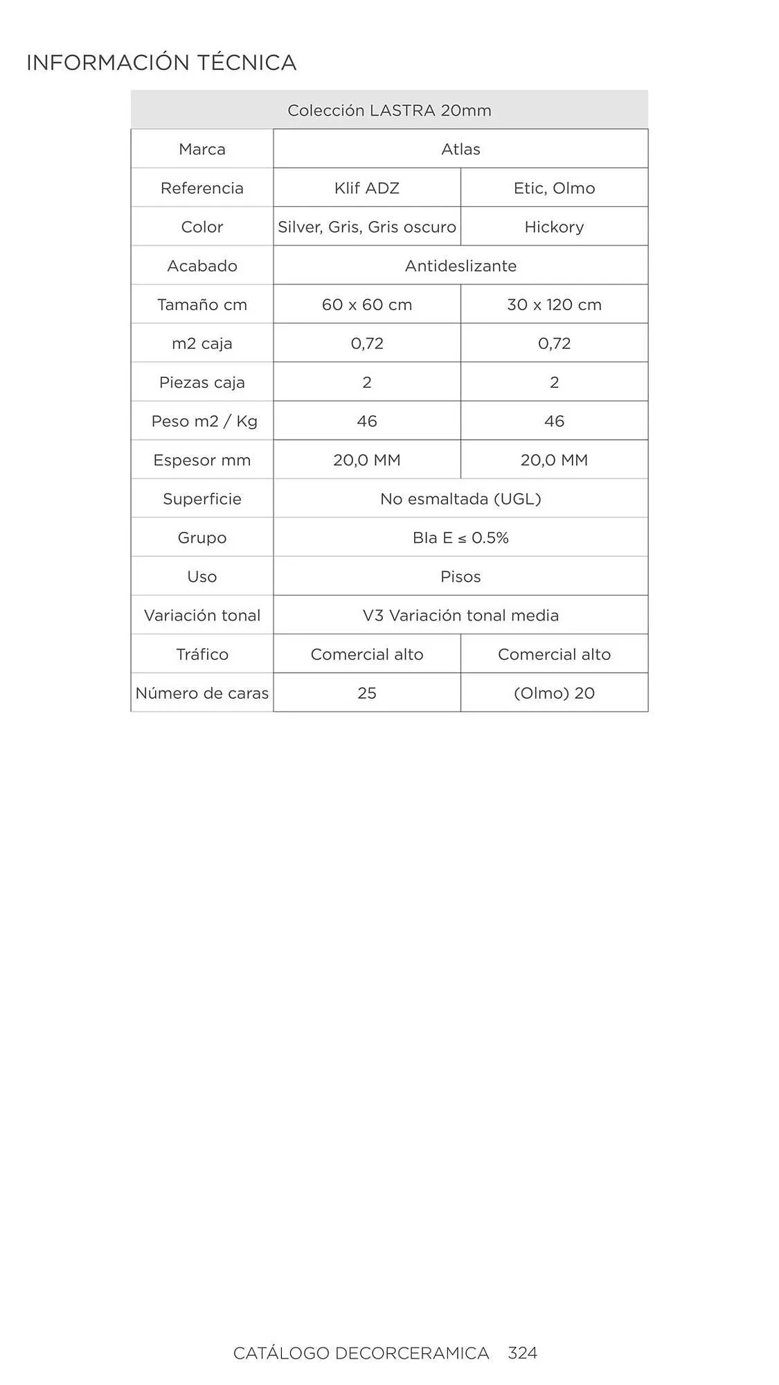 Catalogo de Catálogo Decorceramica 6 de noviembre al 6 de mayo 2025 - Pag 324