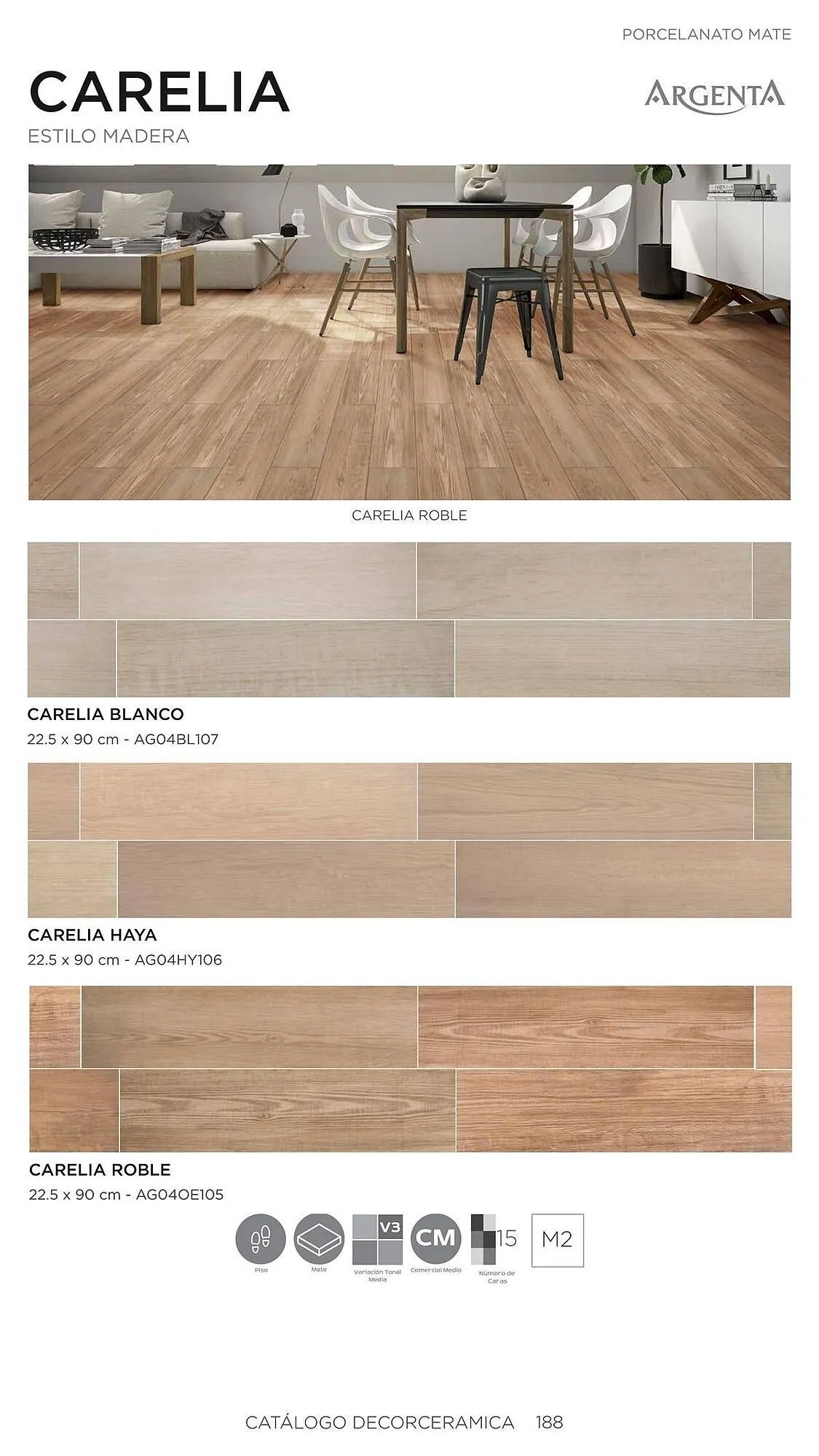 Catalogo de Catálogo Decorceramica 6 de noviembre al 6 de mayo 2025 - Pag 188