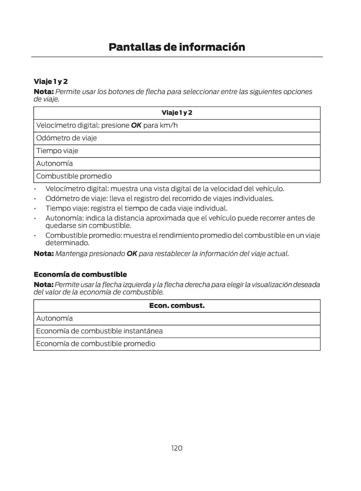 Catalogo de Catálogo Ford 29 de octubre al 29 de octubre 2025 - Pag 122