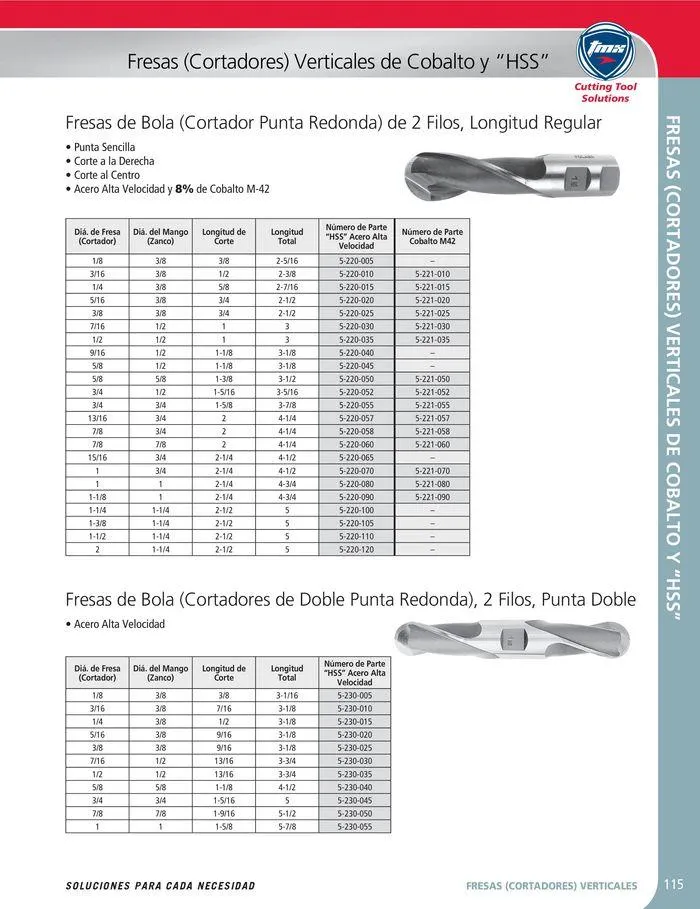 Catalogo de Cutting tool solution 15 de enero al 31 de diciembre 2024 - Pag 115