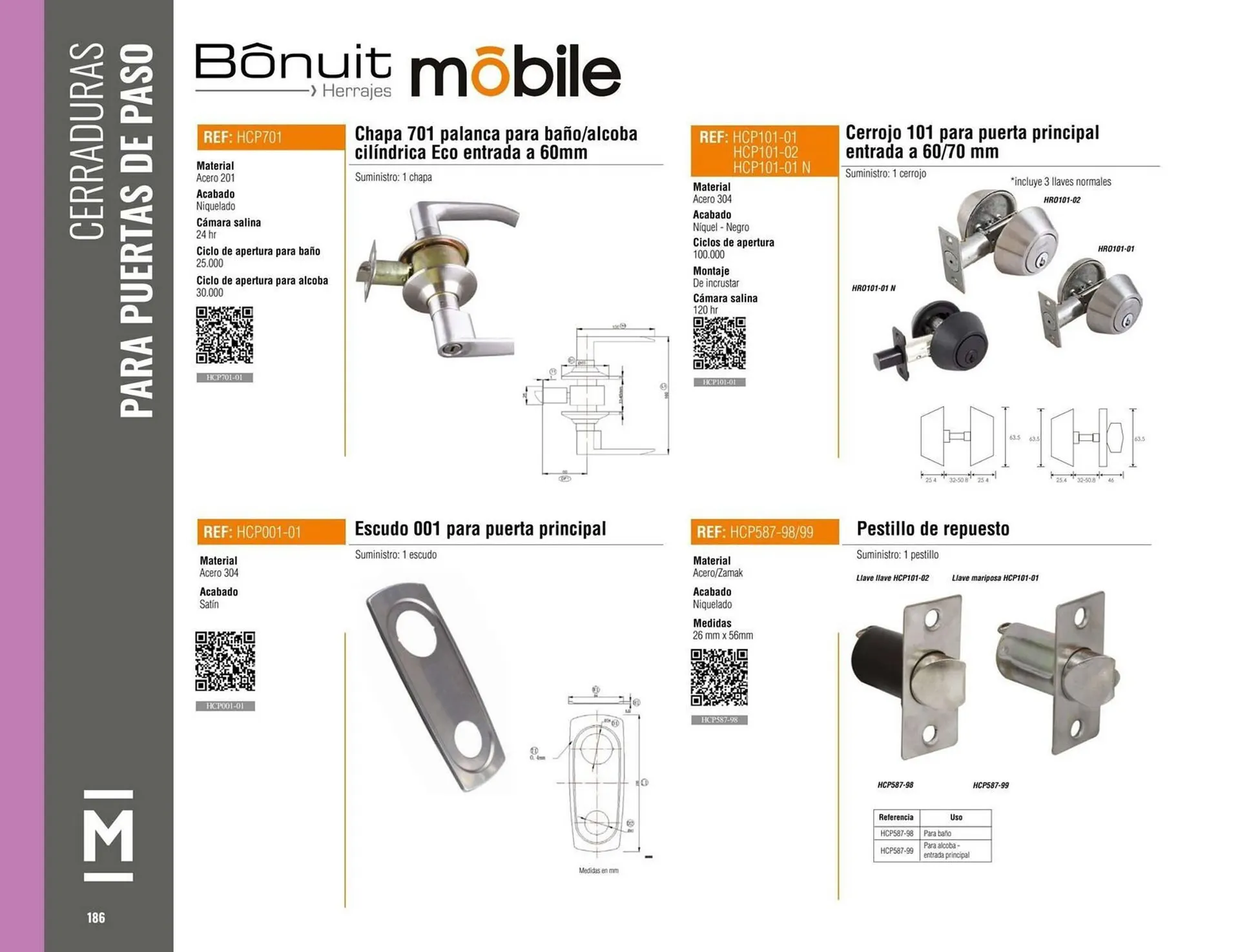 Catalogo de Catálogo Madecentro 25 de marzo al 31 de diciembre 2025 - Pag 188