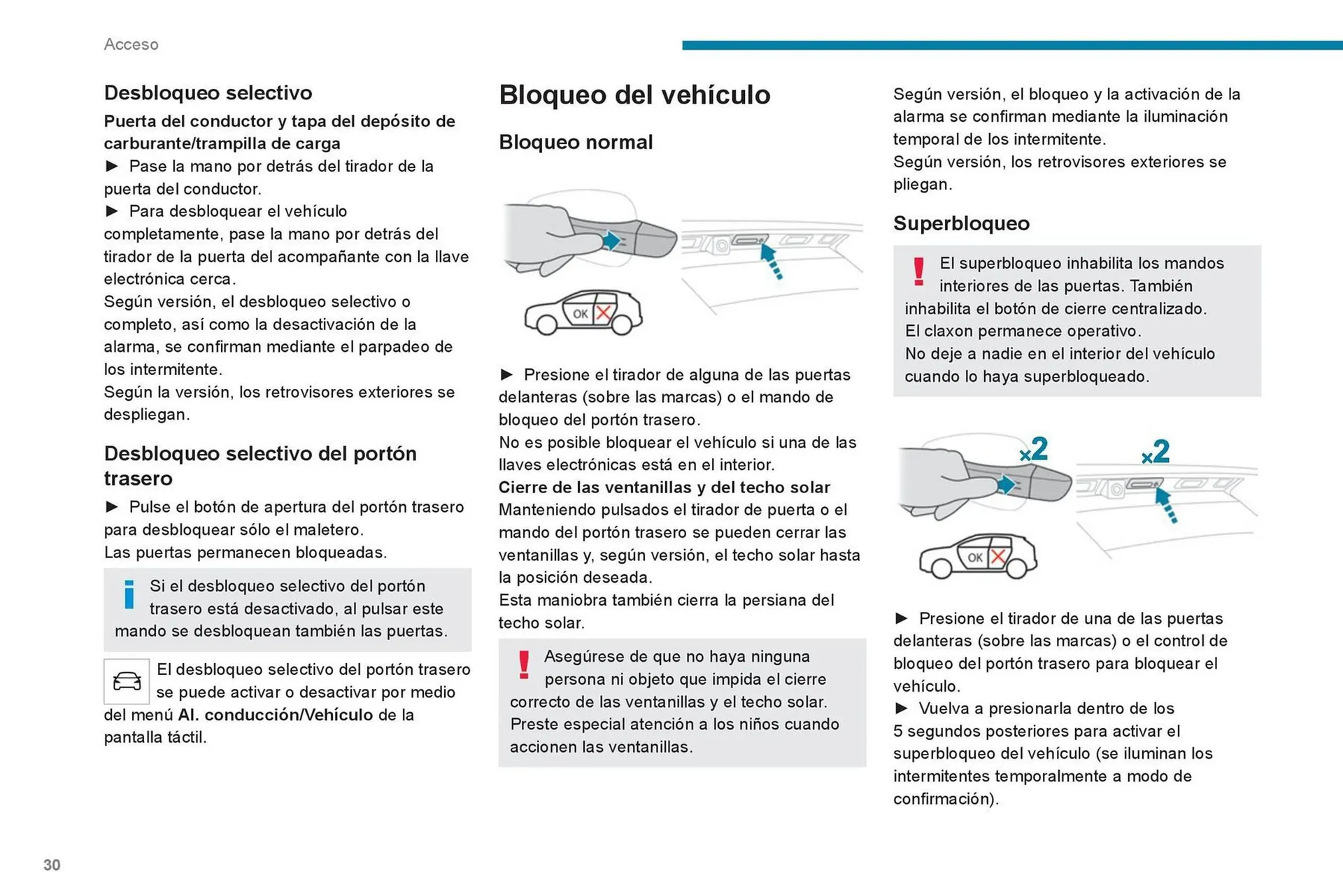 Catalogo de Catálogo Peugeot 16 de octubre al 16 de octubre 2024 - Pag 32