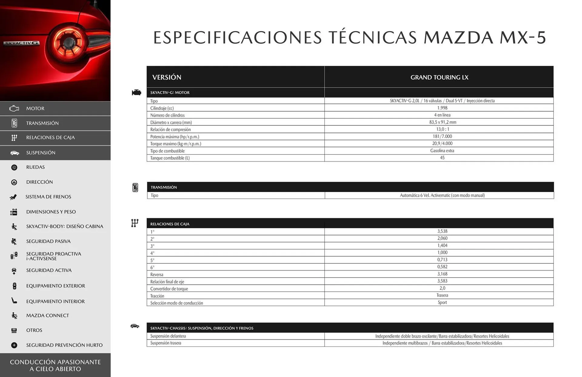 Catalogo de Catálogo Mazda 16 de octubre al 16 de octubre 2025 - Pag 12