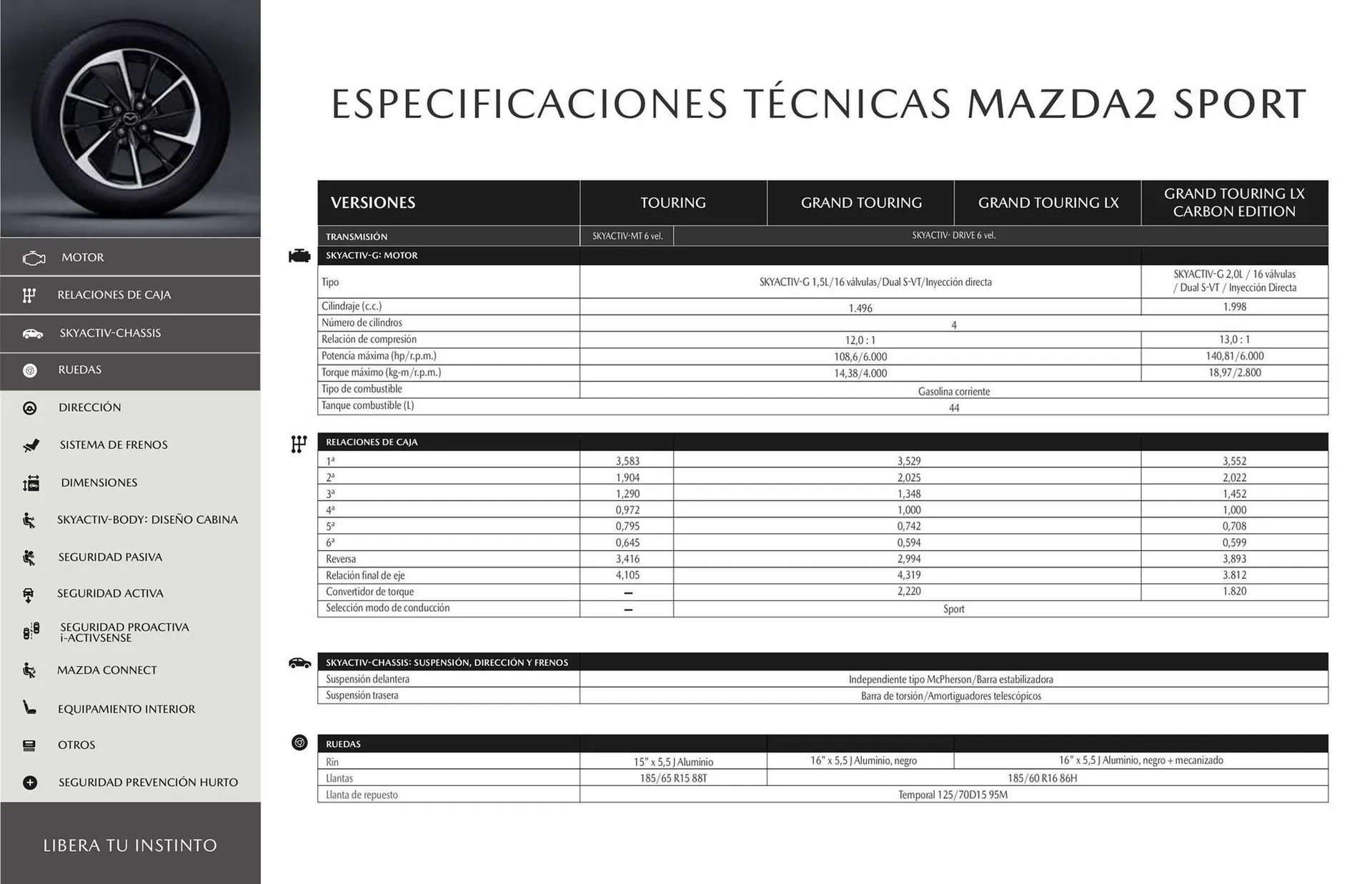 Catalogo de Catálogo Concesionario Jorge Cortes 22 de abril al 22 de abril 2025 - Pag 13