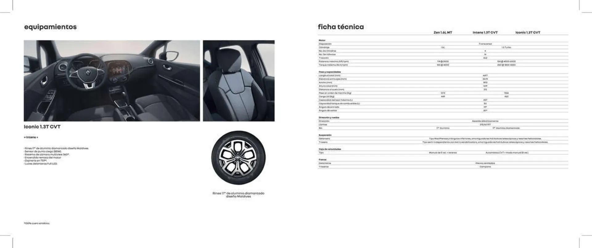 Catalogo de Catálogo Caribe Motor 28 de febrero al 13 de marzo 2024 - Pag 12