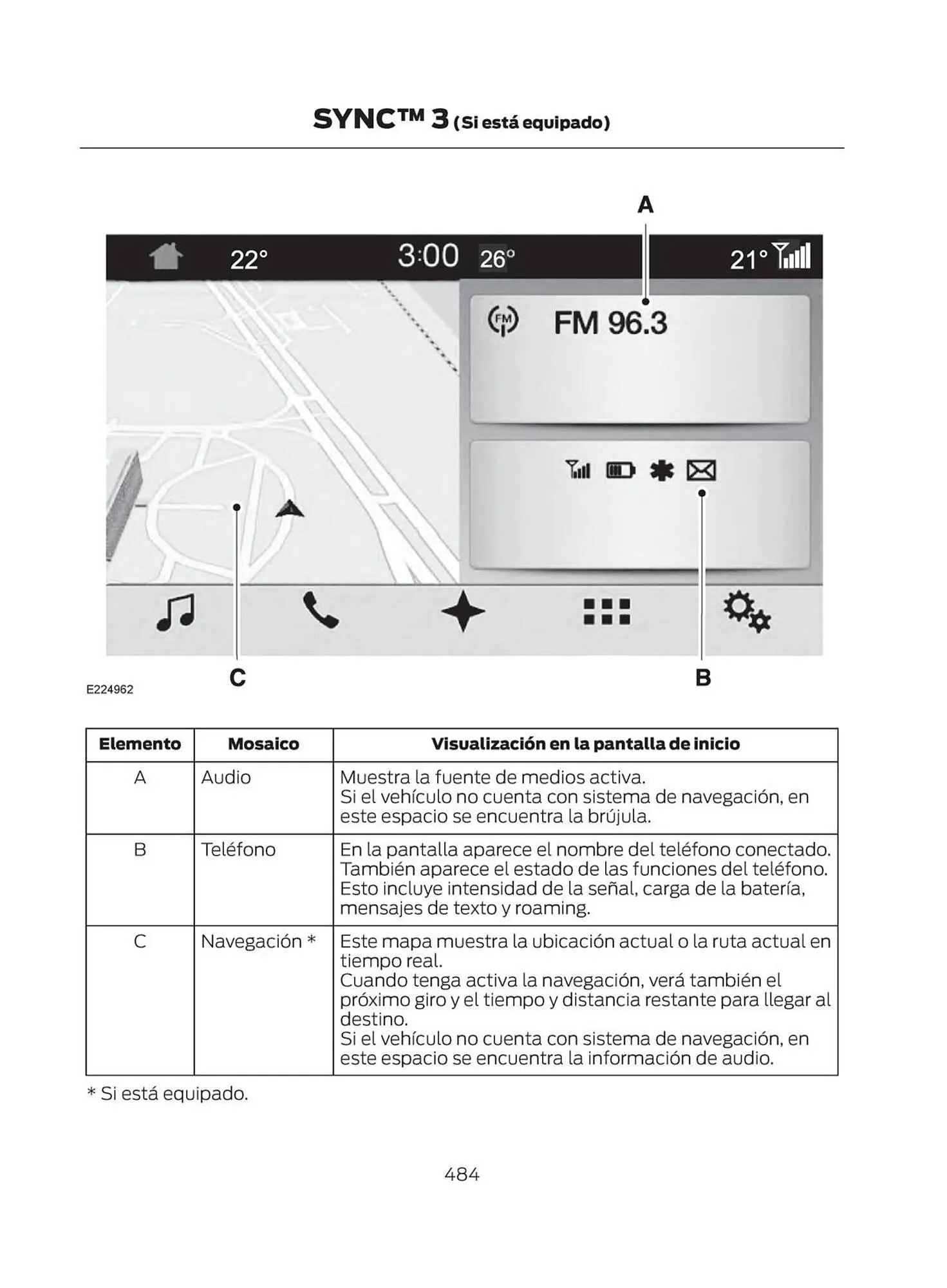 Catalogo de Catálogo Ford 29 de octubre al 29 de octubre 2025 - Pag 486