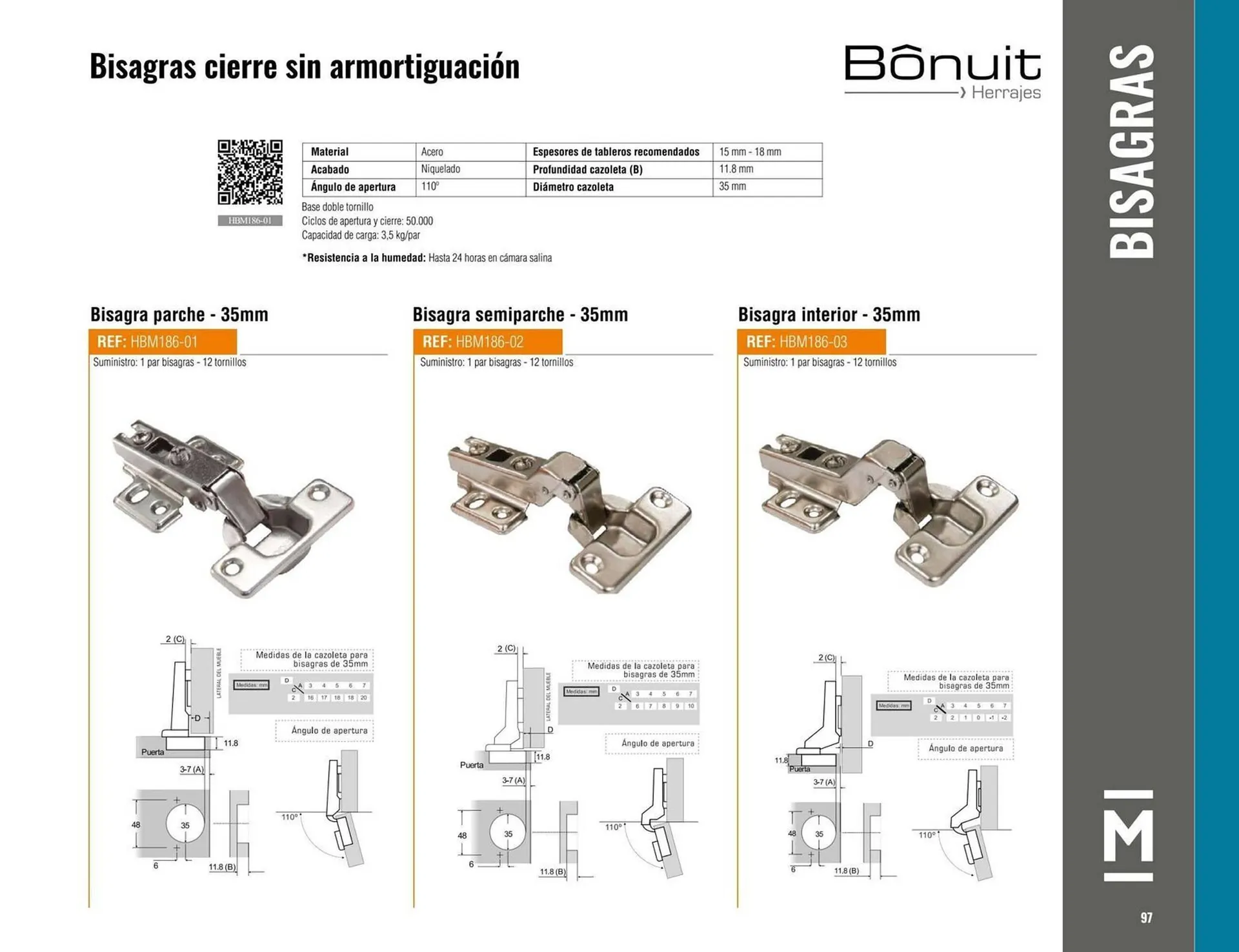 Catalogo de Catálogo Madecentro 9 de octubre al 30 de noviembre 2025 - Pag 99
