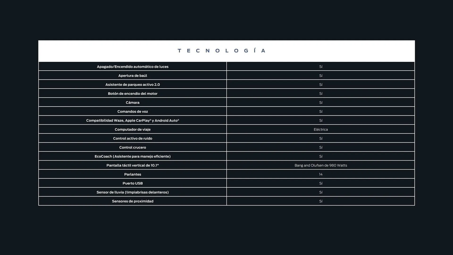 Catalogo de Catálogo Ford 29 de octubre al 29 de octubre 2025 - Pag 38