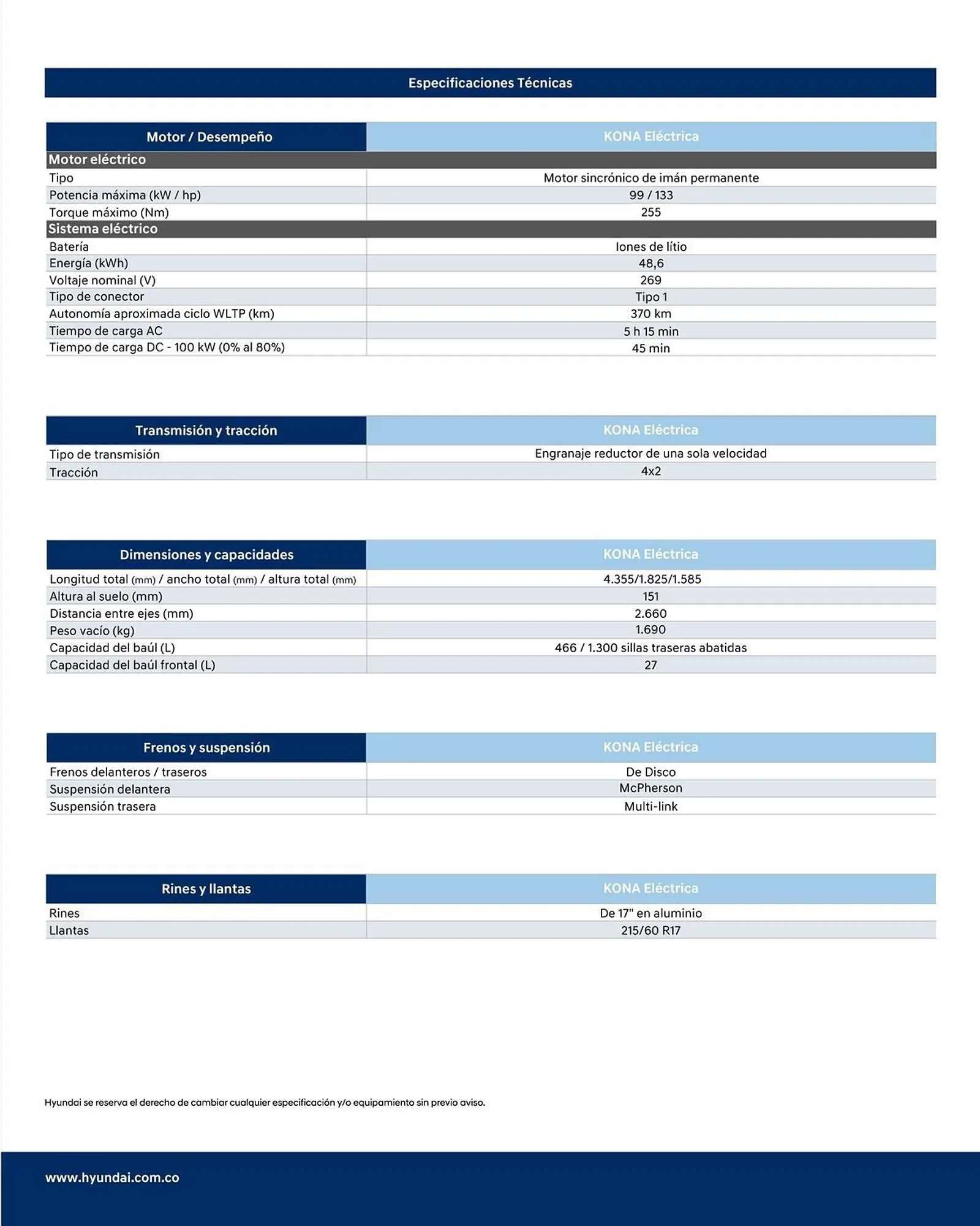 Catalogo de Catálogo Hyundai 5 de septiembre al 5 de septiembre 2026 - Pag 3