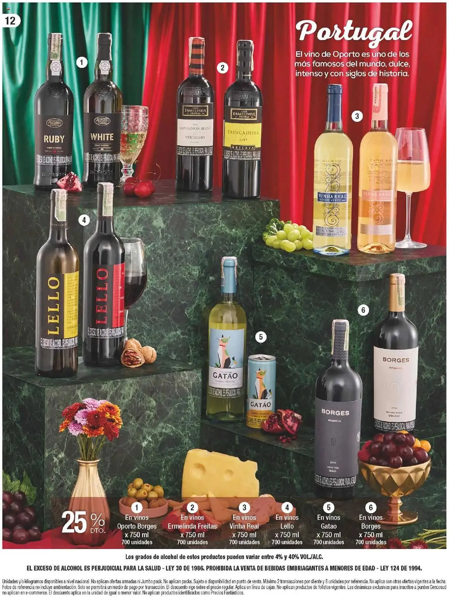 Catalogo de Catálogo Jumbo 12 de septiembre al 5 de octubre 2025 - Pag 12