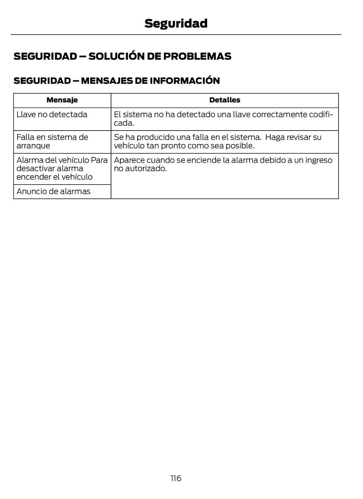 Catalogo de Catálogo Ford 29 de octubre al 29 de octubre 2025 - Pag 118