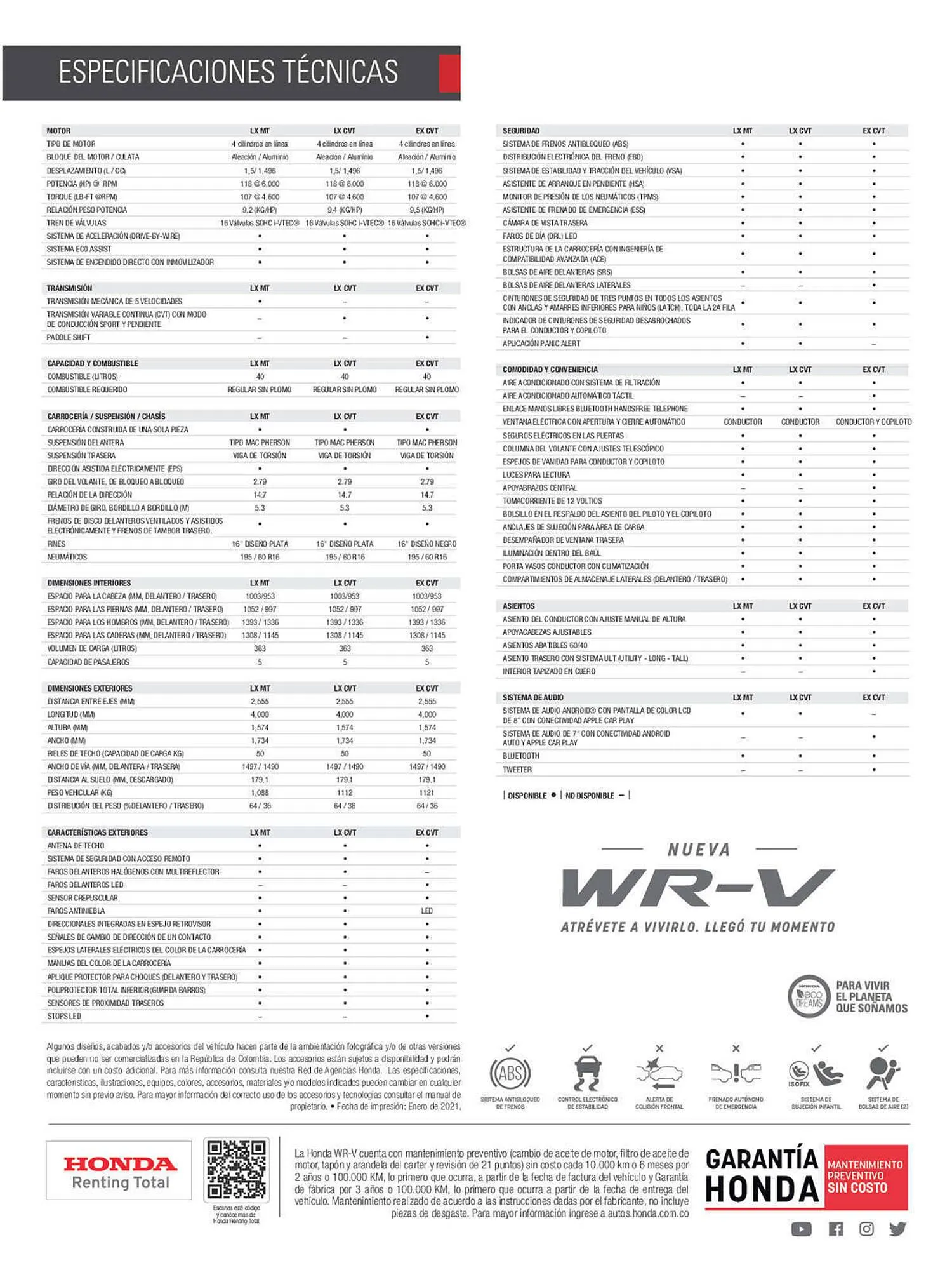 Catalogo de Catálogo Honda 9 de octubre al 9 de octubre 2024 - Pag 6