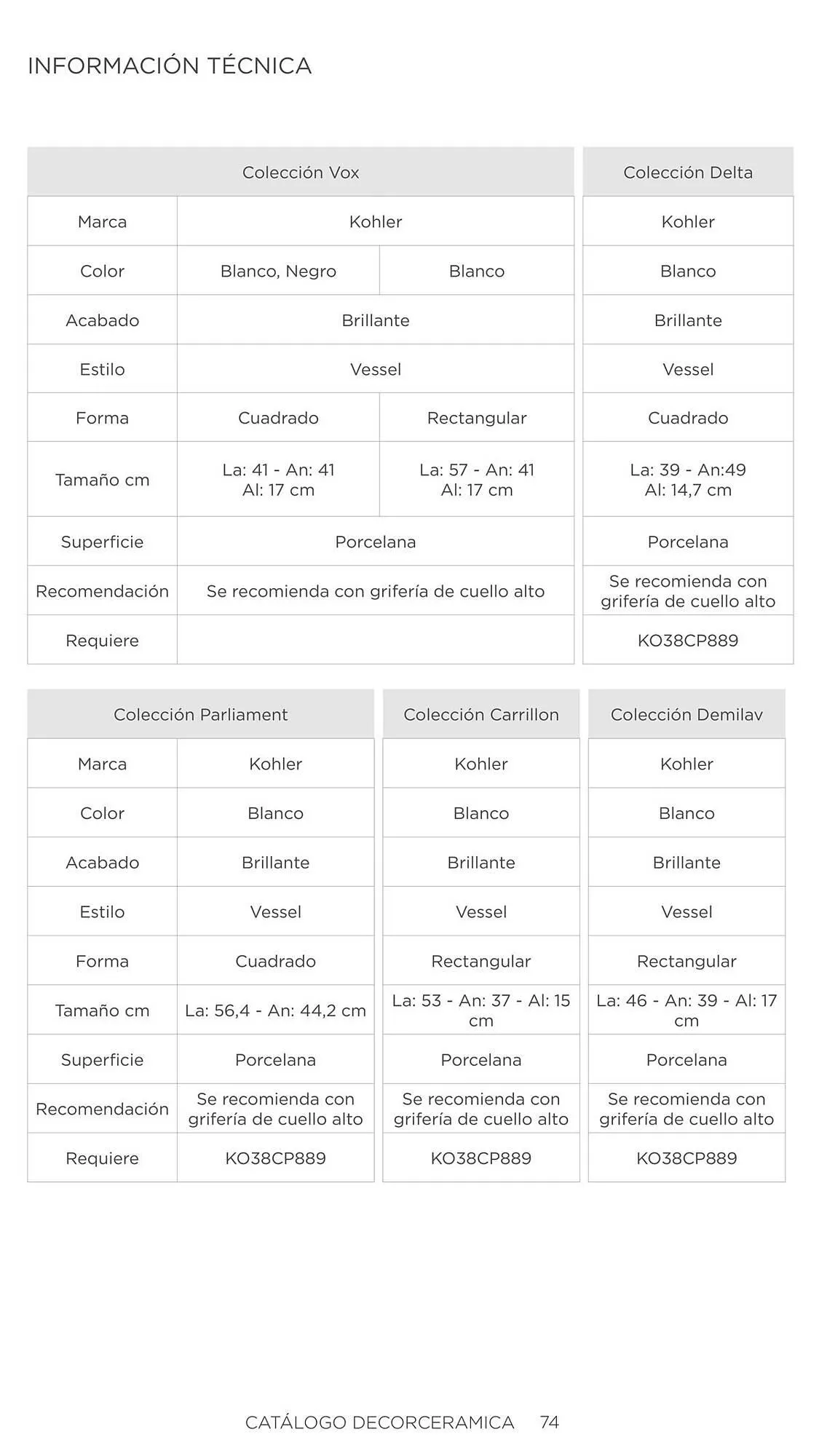 Catalogo de Catálogo Decorceramica 6 de noviembre al 6 de mayo 2025 - Pag 74