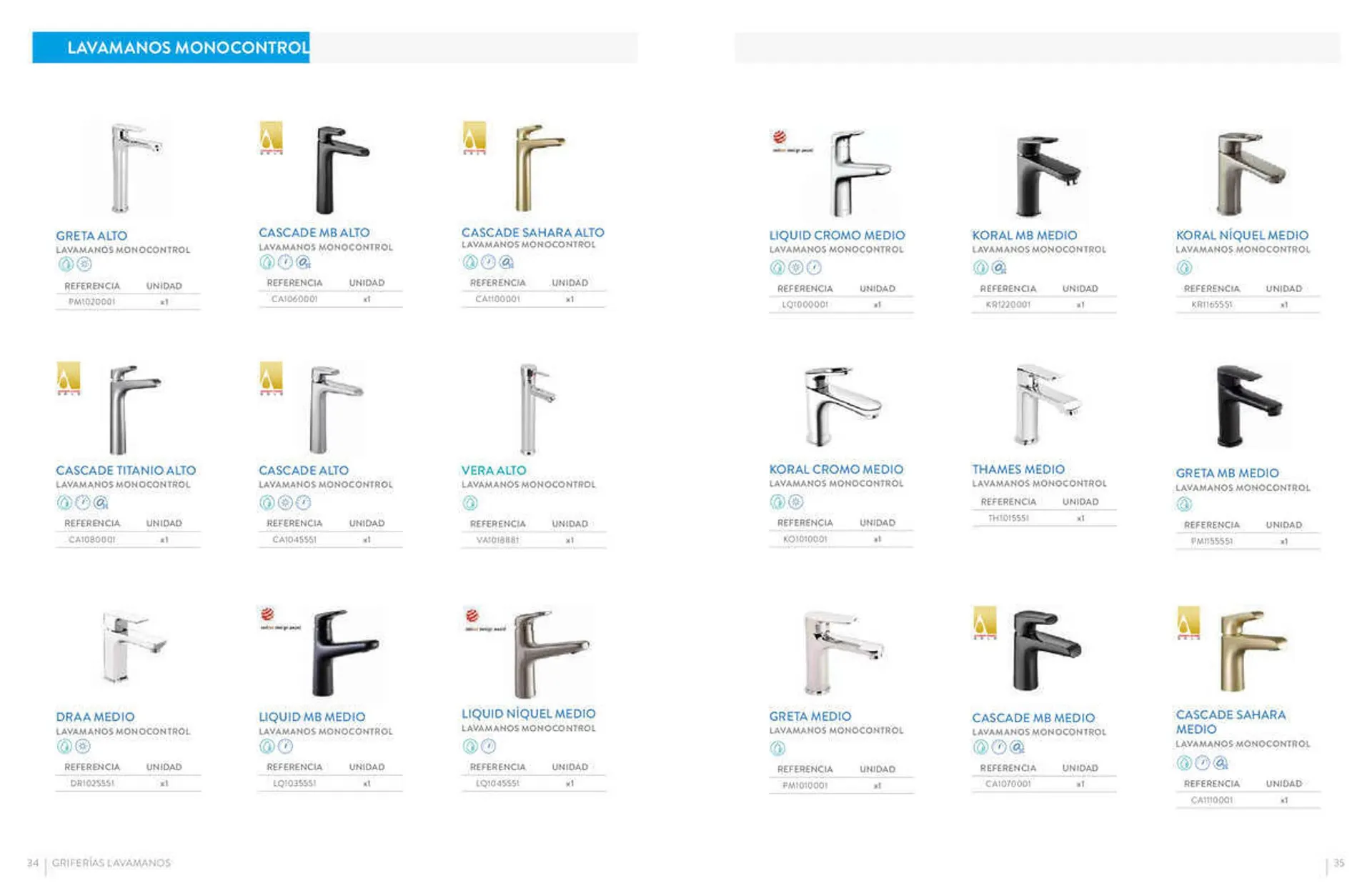 Catalogo de Catálogo Corona Centro de Inspiración 30 de junio al 28 de junio 2024 - Pag 18