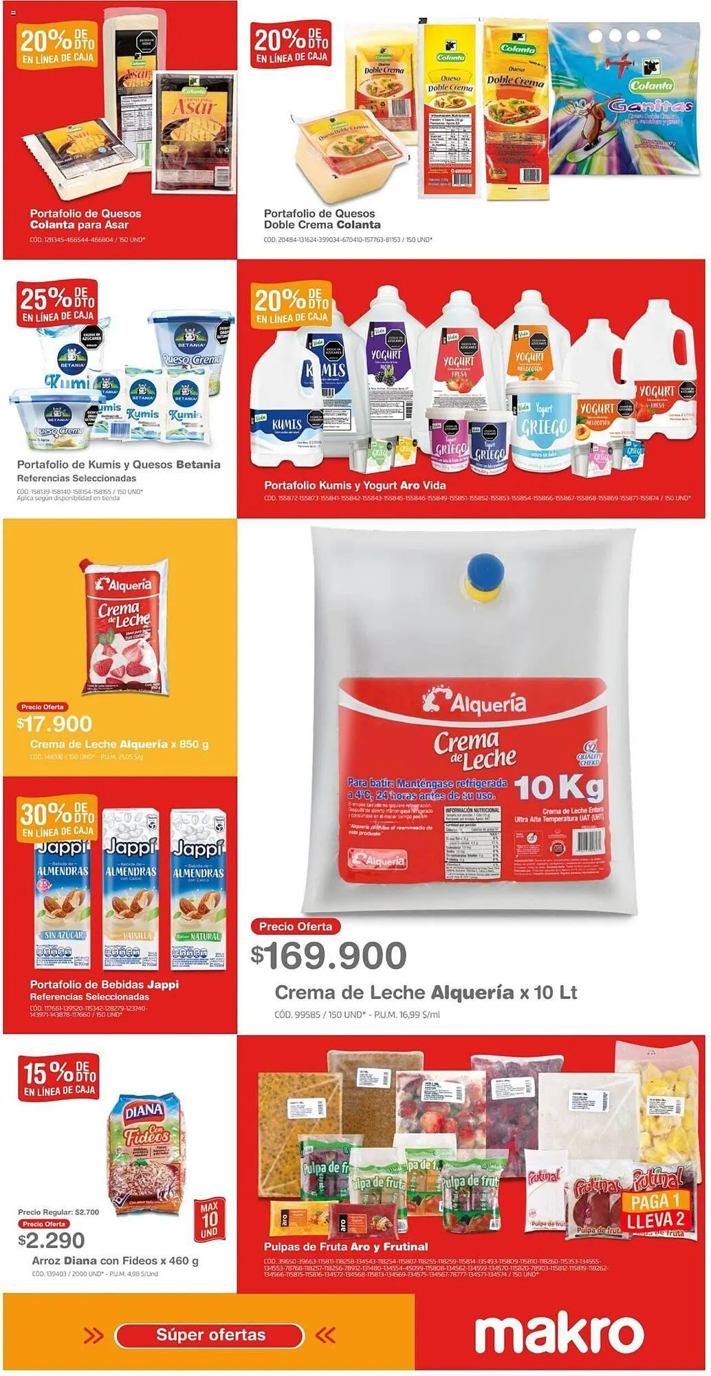 Catalogo de Catálogo Makro 17 de mayo al 23 de mayo 2024 - Pag 4
