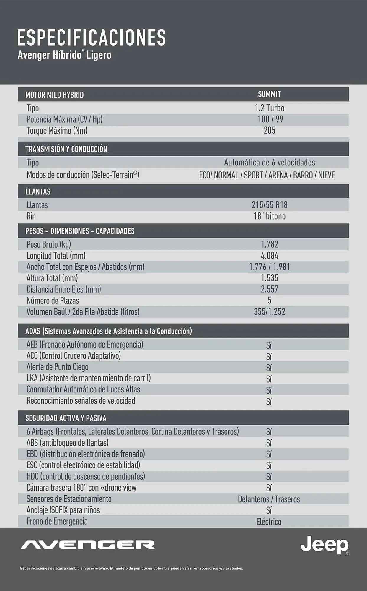 Catalogo de Catálogo Jeep 27 de enero al 31 de diciembre 2026 - Pag 3