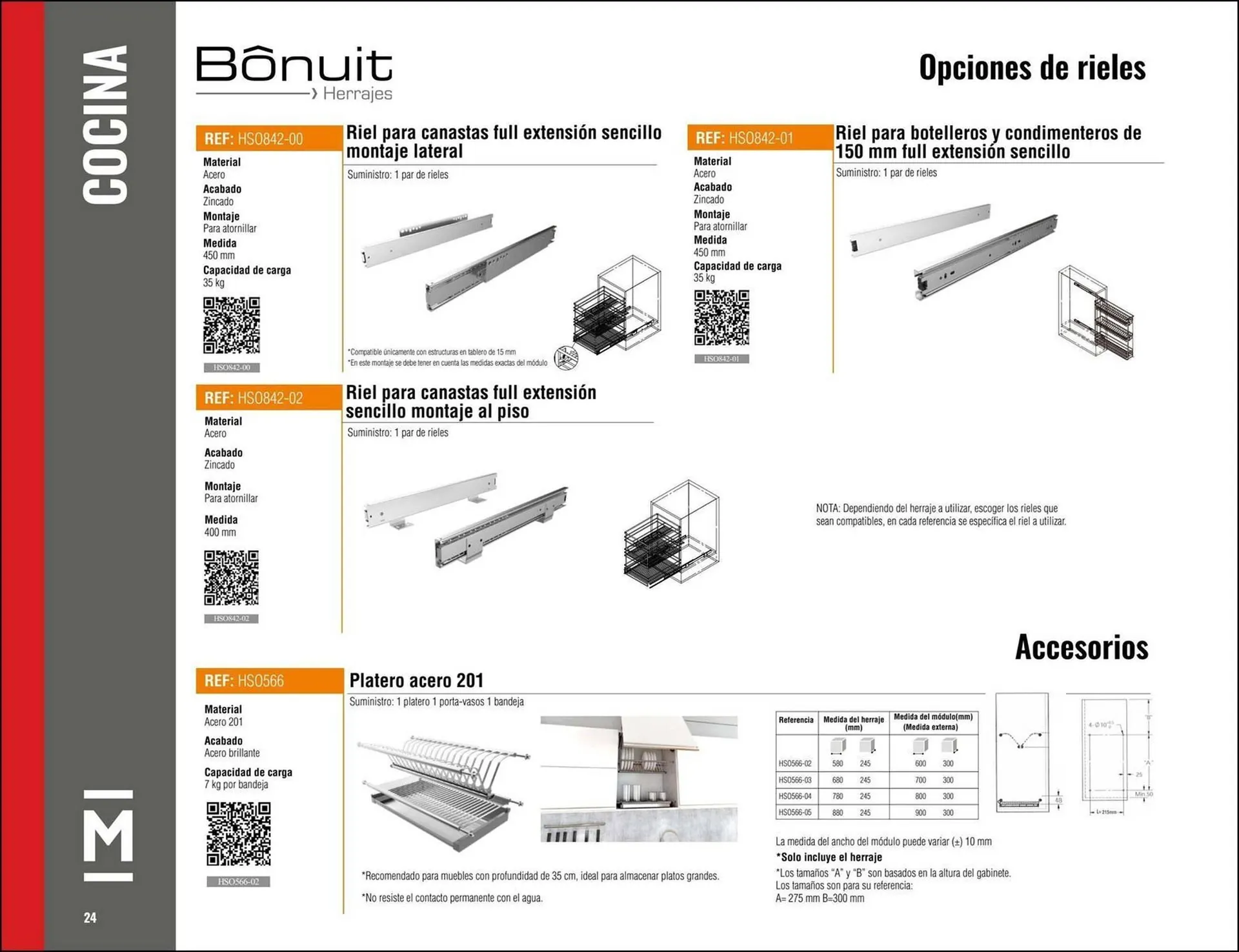Catalogo de Catálogo Madecentro 9 de octubre al 30 de noviembre 2025 - Pag 26