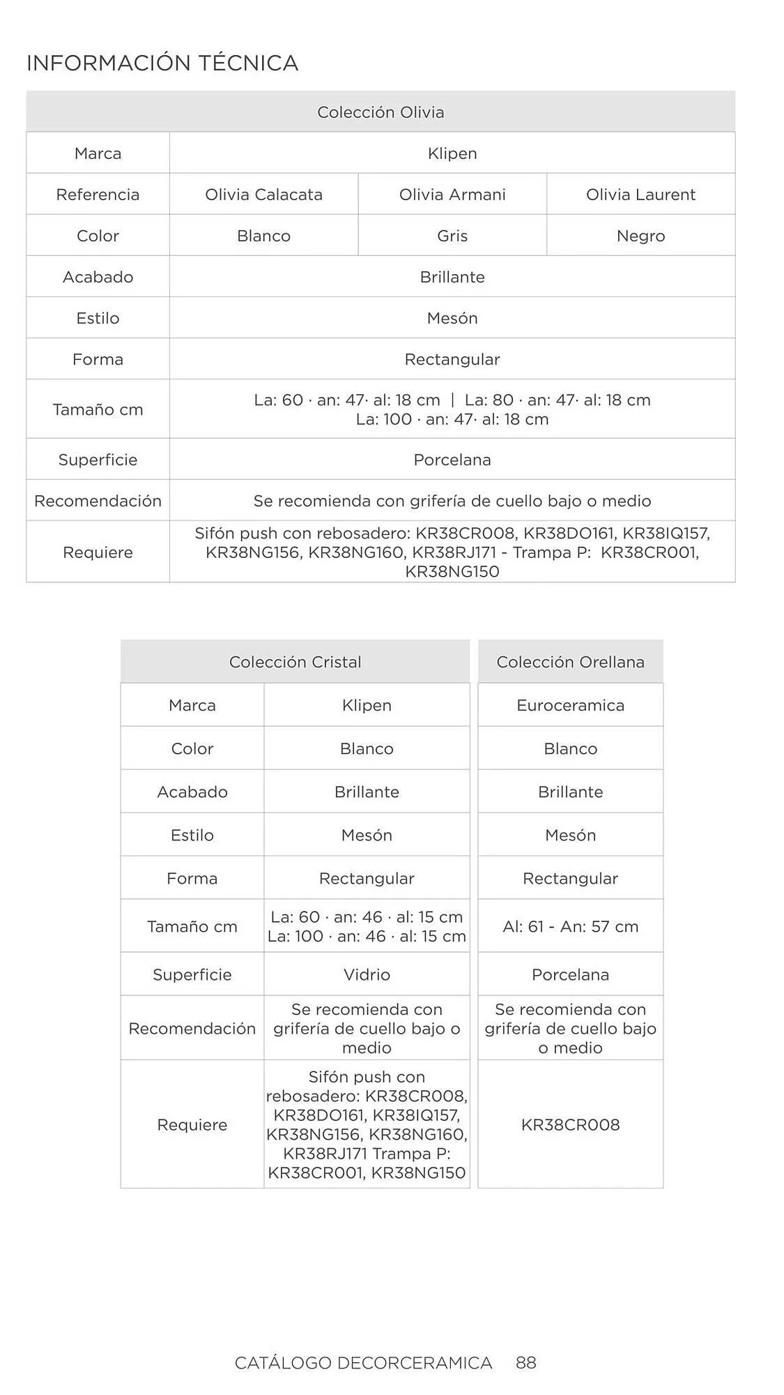 Catalogo de Catálogo Decorceramica 6 de noviembre al 6 de mayo 2025 - Pag 88