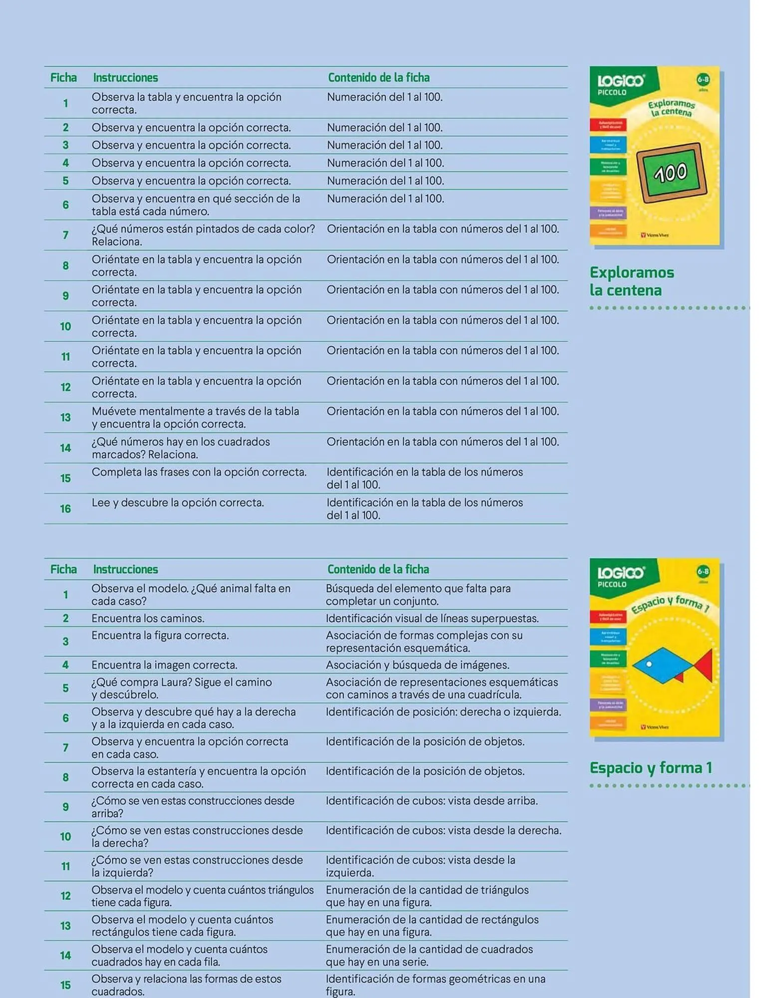 Catalogo de Catálogo Vicens Vives 26 de marzo al 19 de abril 2026 - Pag 15