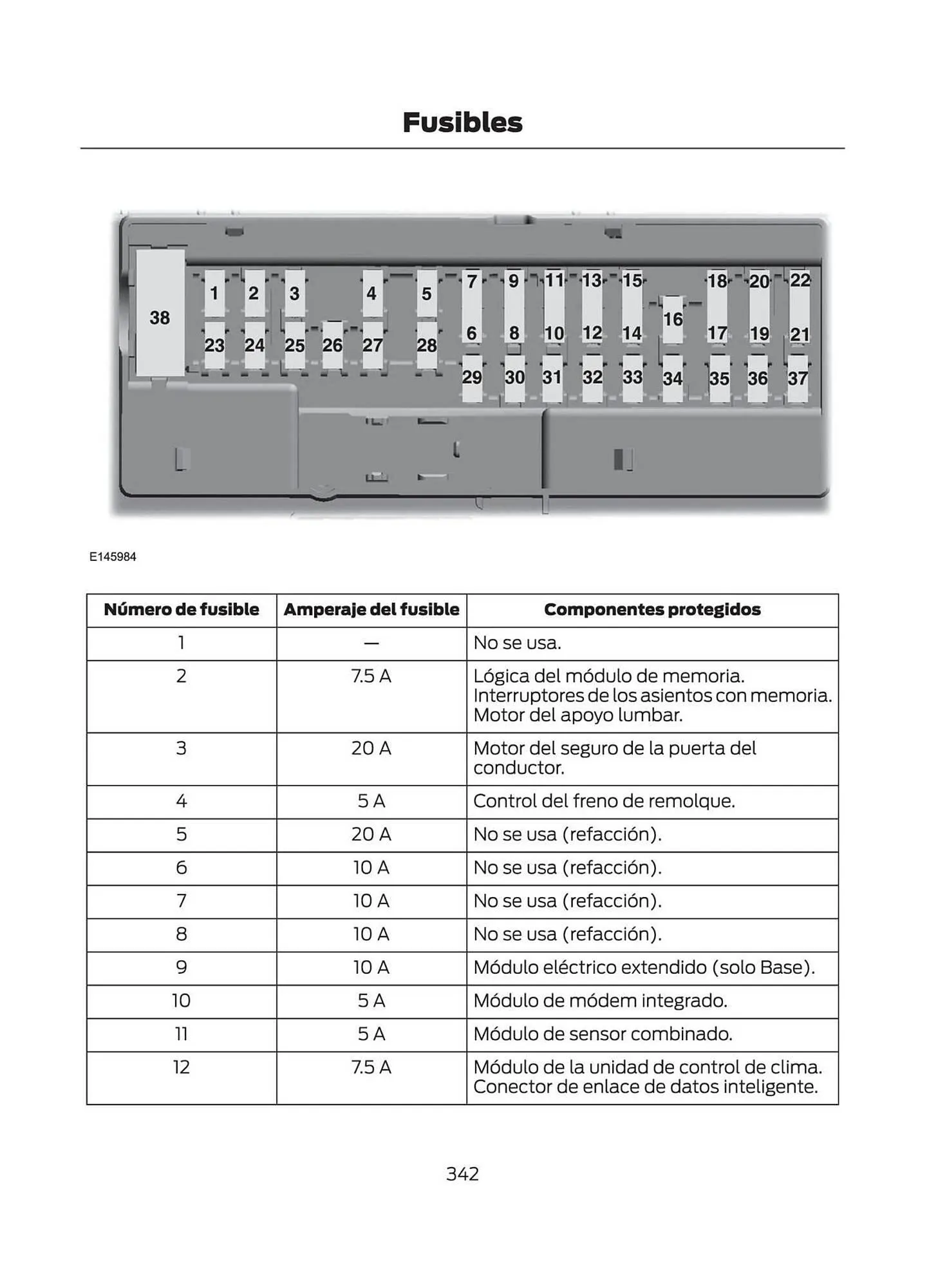 Catalogo de Catálogo Ford 29 de octubre al 29 de octubre 2025 - Pag 344