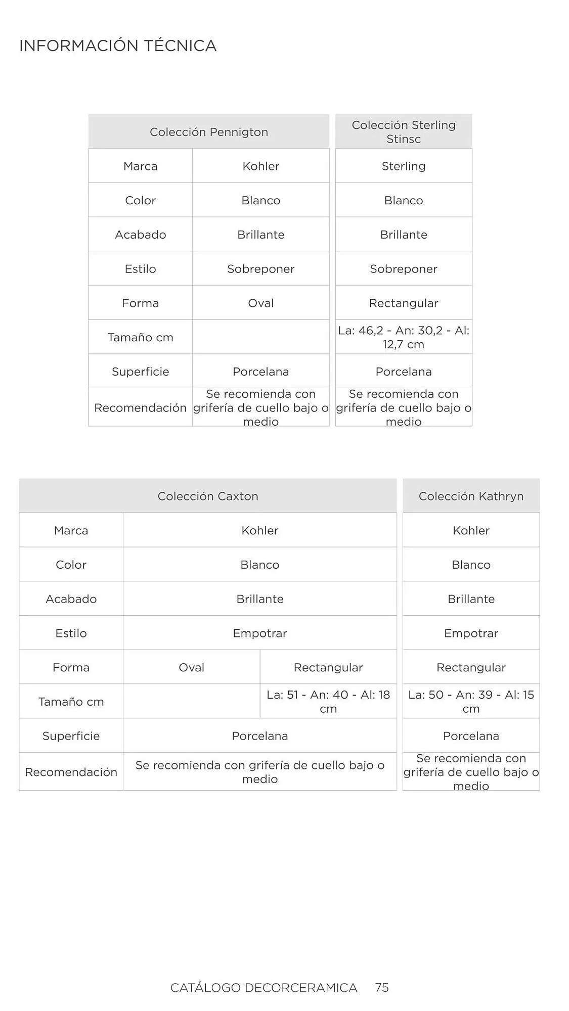 Catalogo de Catálogo Decorceramica 6 de noviembre al 6 de mayo 2025 - Pag 75
