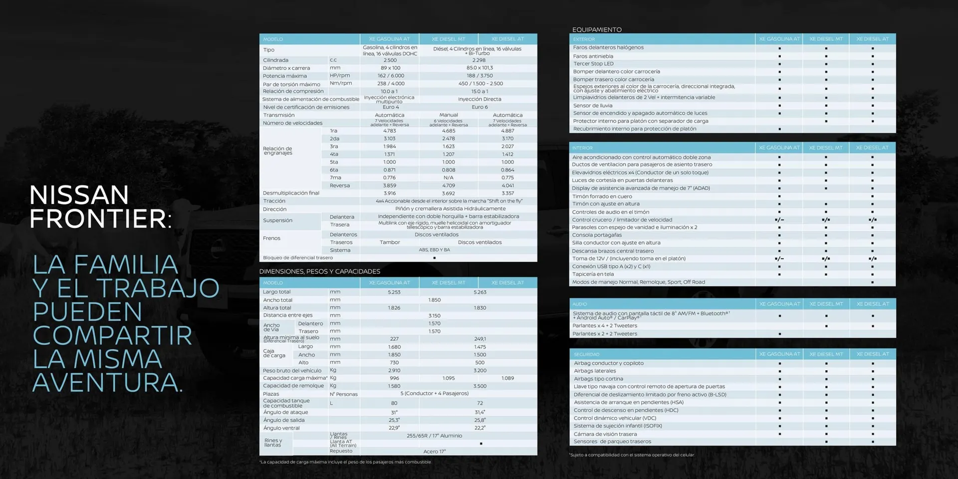Catalogo de Catálogo Nissan 26 de marzo al 30 de septiembre 2025 - Pag 15