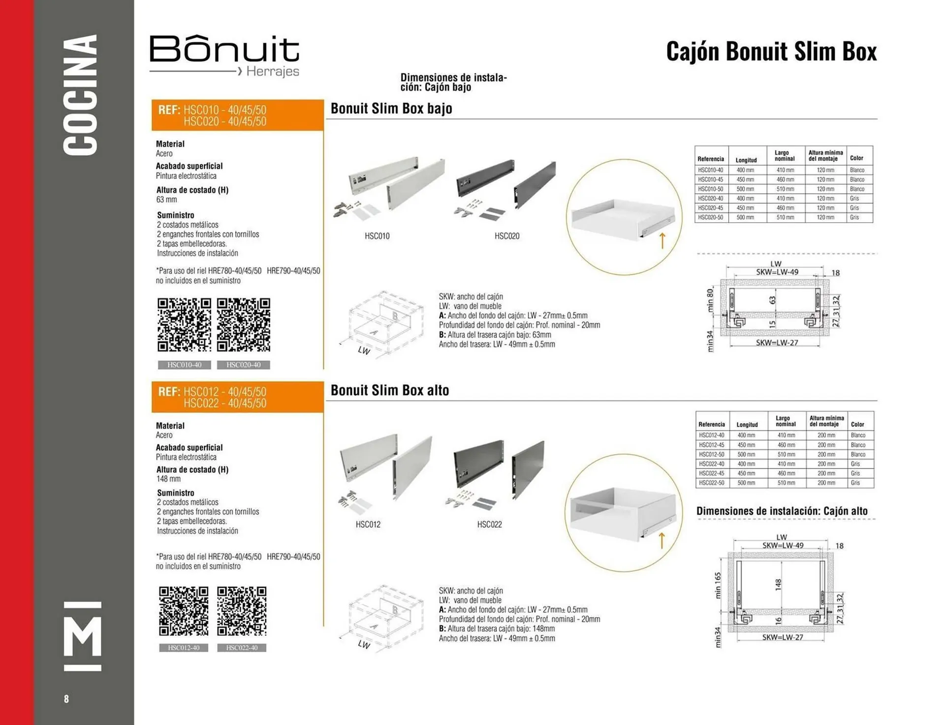 Catalogo de Catálogo Madecentro 25 de marzo al 31 de diciembre 2025 - Pag 10