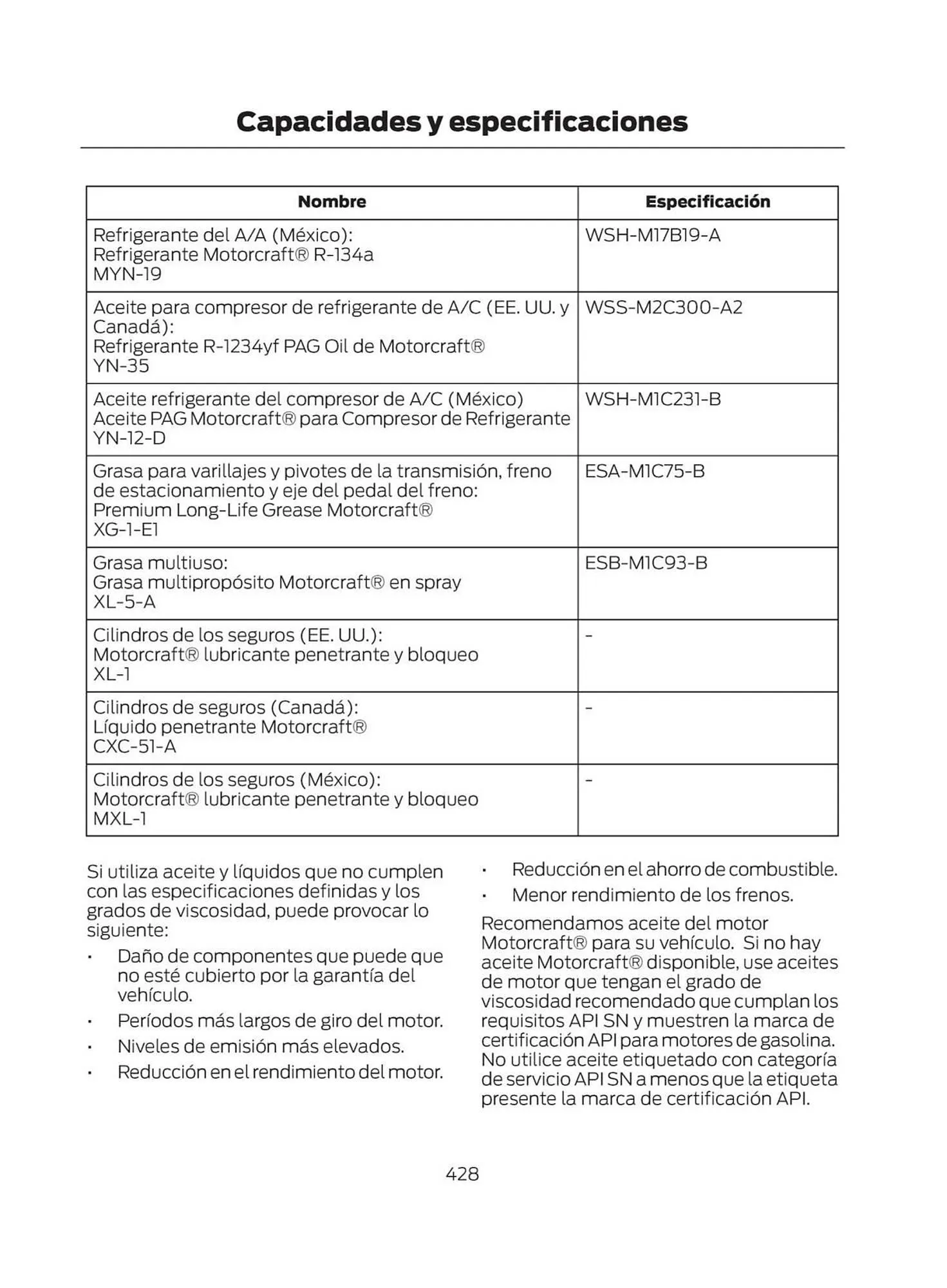 Catalogo de Catálogo Ford 29 de octubre al 29 de octubre 2025 - Pag 430