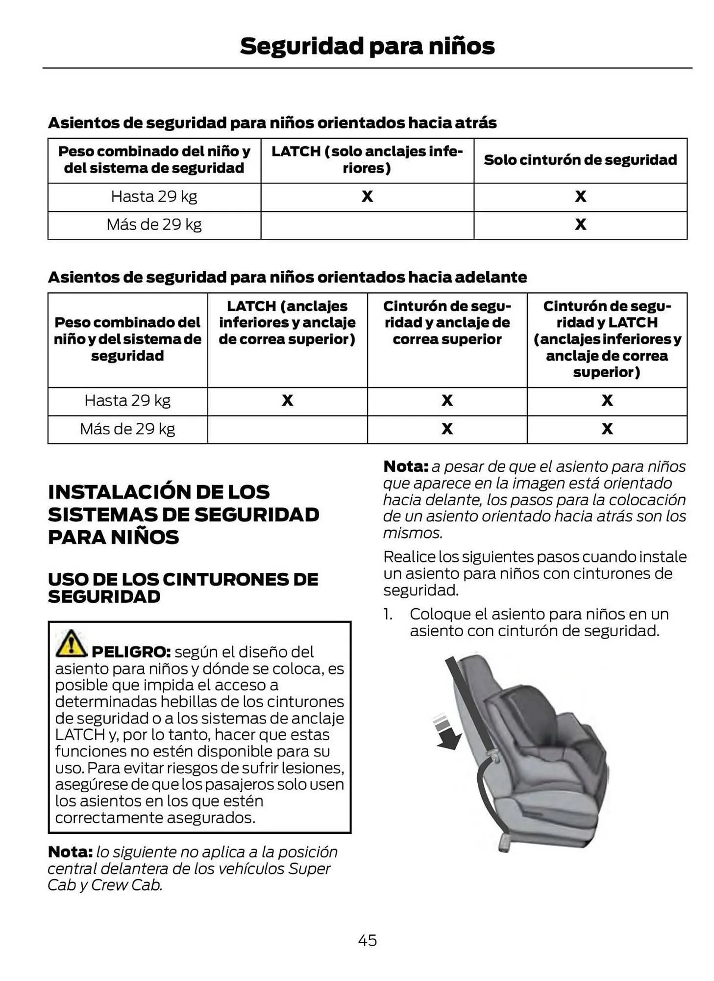 Catalogo de Catálogo Ford 29 de octubre al 29 de octubre 2025 - Pag 47